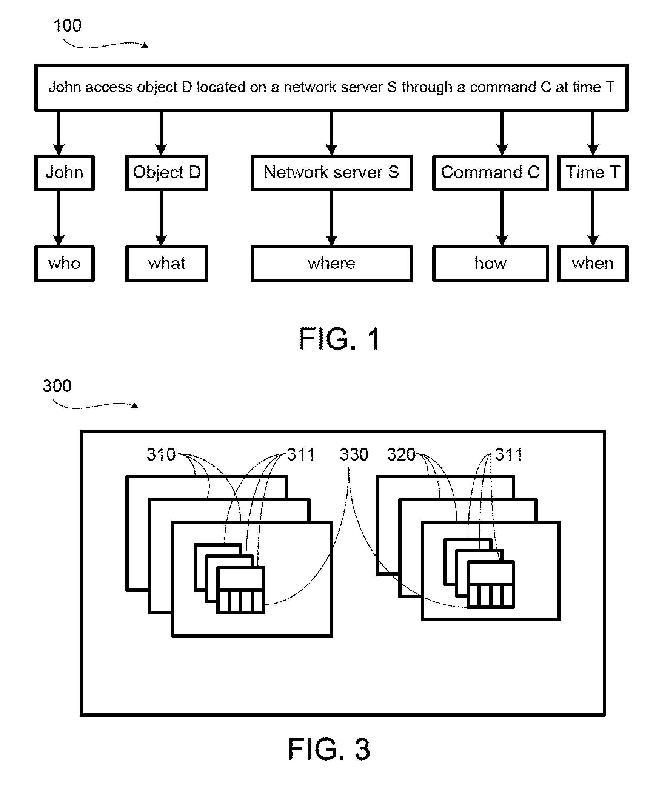 Method for adaptively building a baseline behavior model