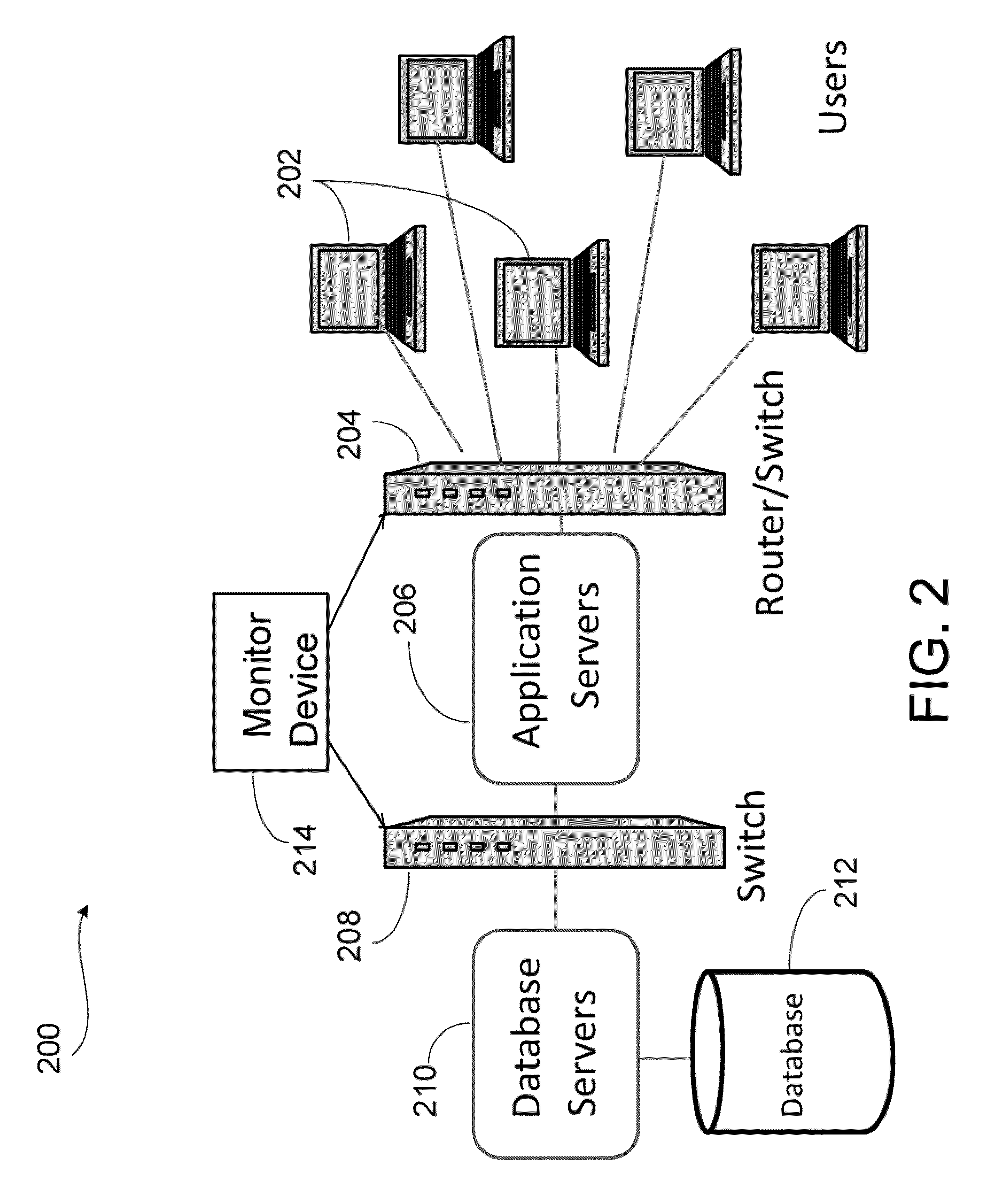 Method for adaptively building a baseline behavior model