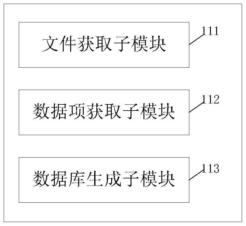 Driving data monitoring system