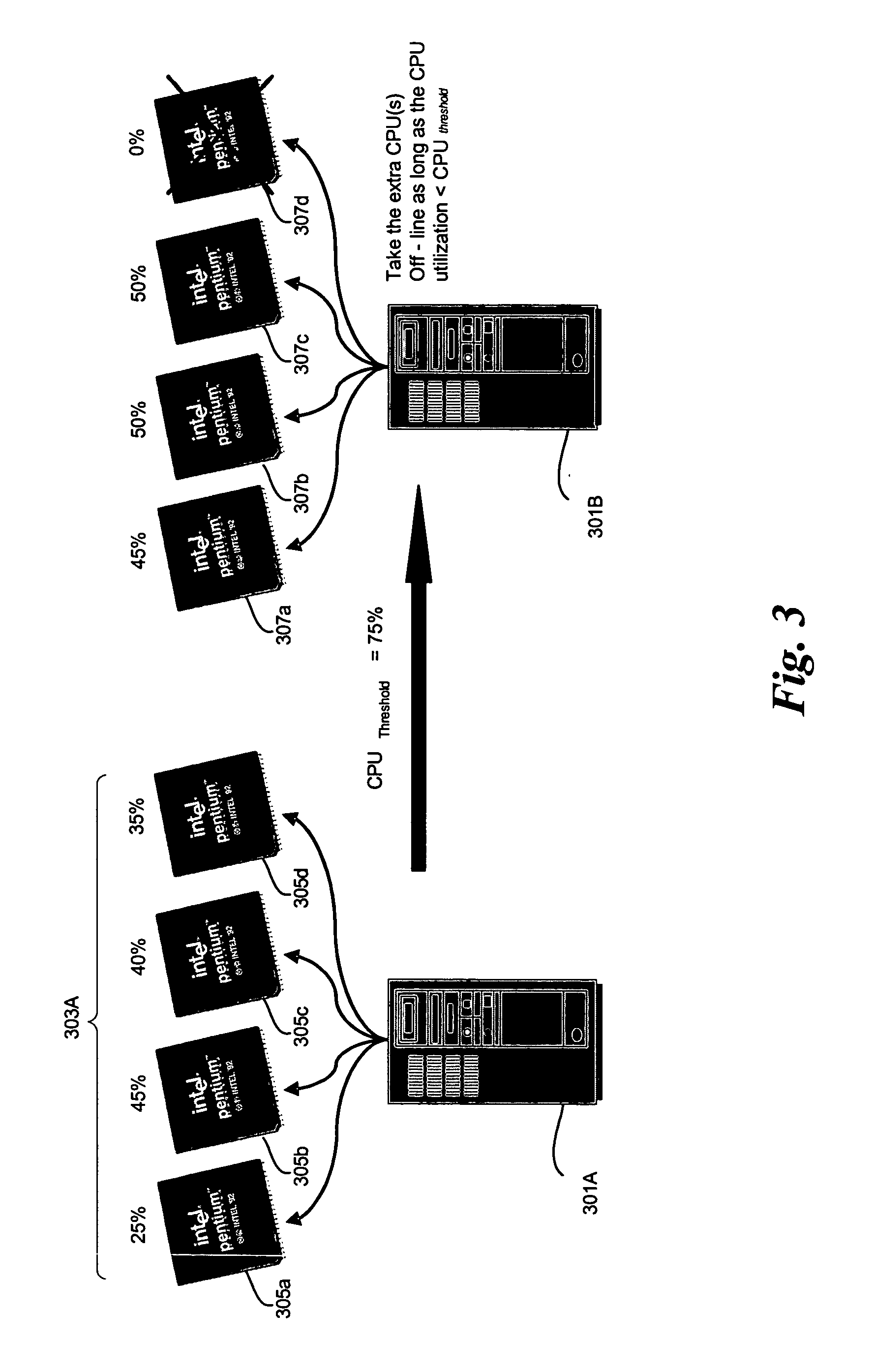 System and method to enable processor management policy in a multi-processor environment