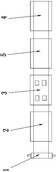 A fpc encapsulation process