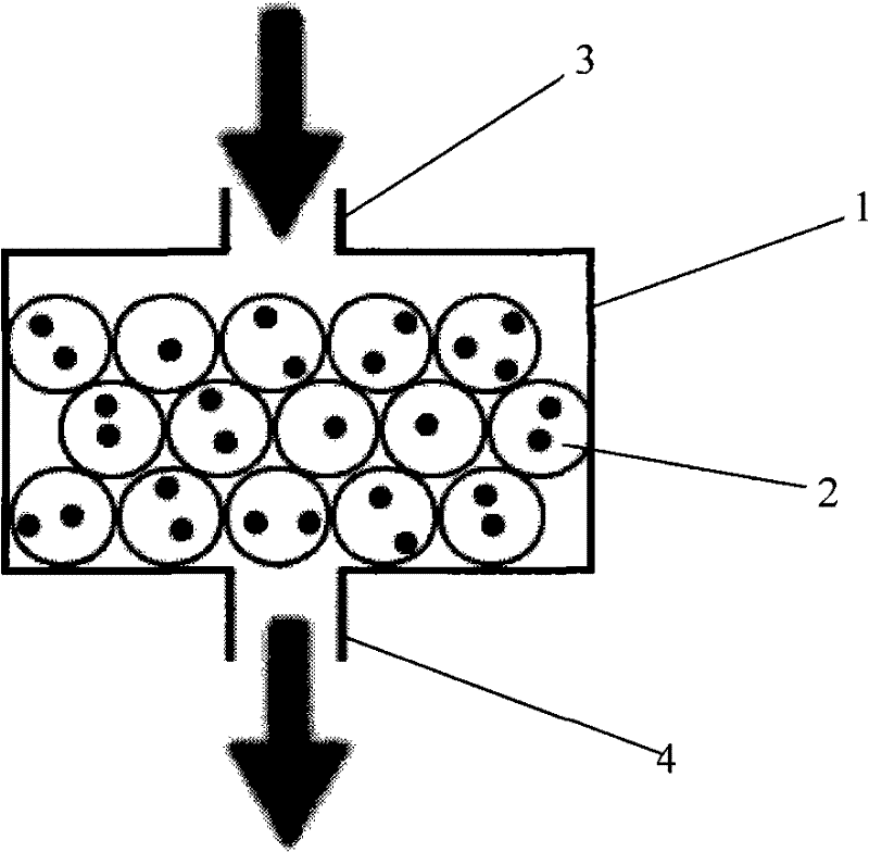 Damping method for liquid delivery