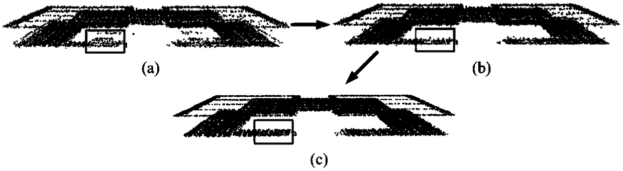 Automatic reconstruction method of 3D building model based on aerial lidar data