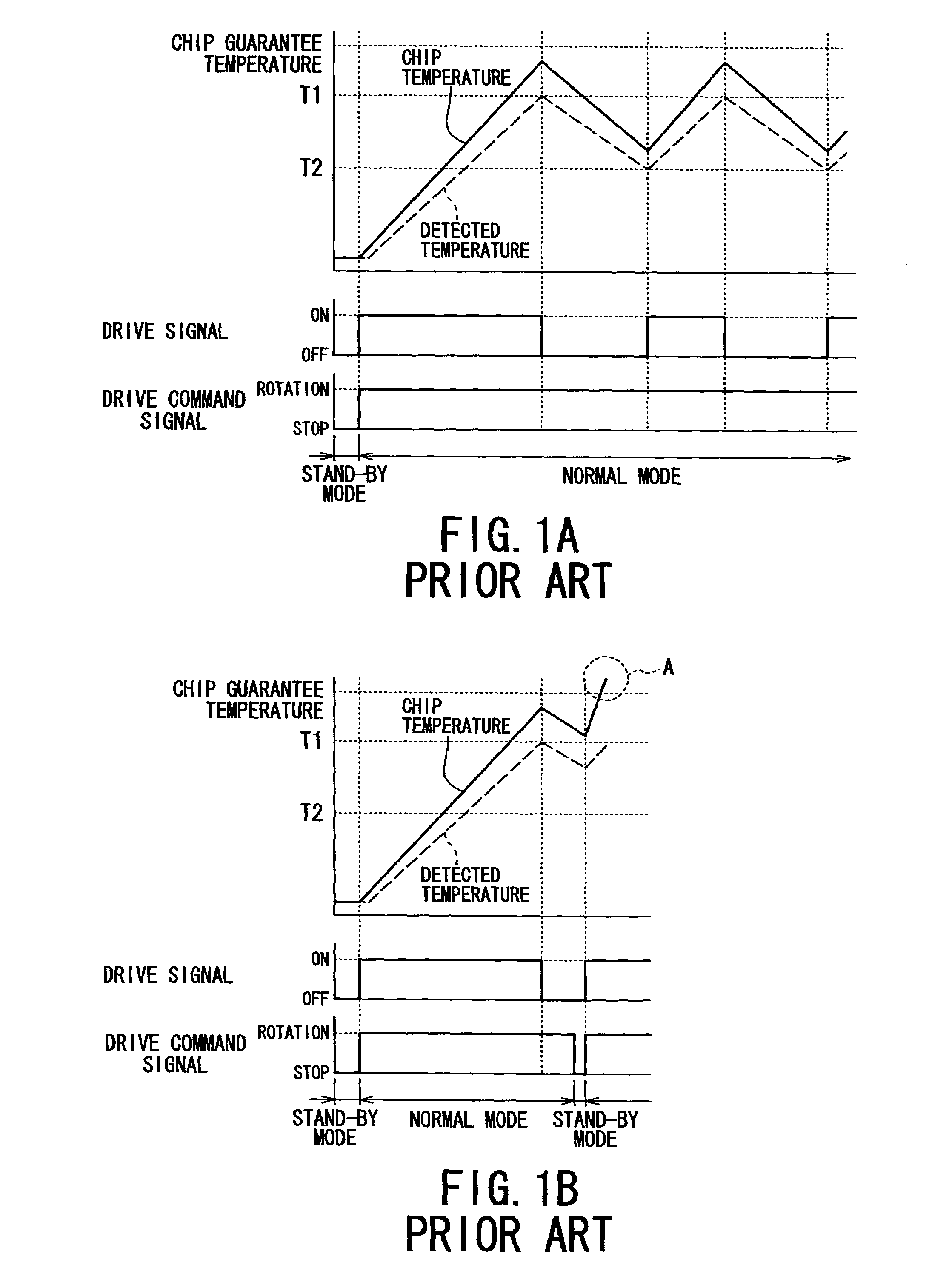 Load drive control apparatus with performances of power-consumption reduction and overheat protection