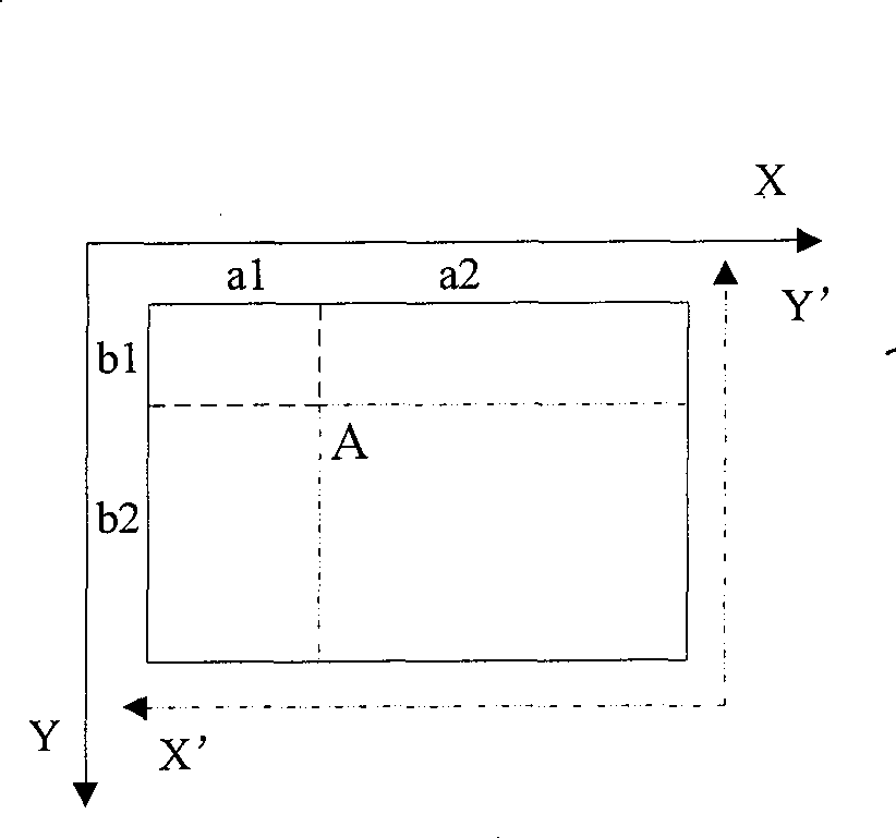 Calibrating method and apparatus for touch screen equipment