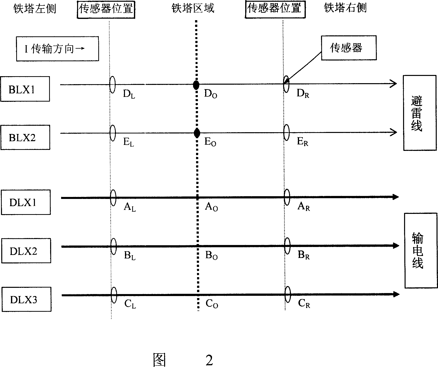 Method for determining lightning strike point on electric power transmission line