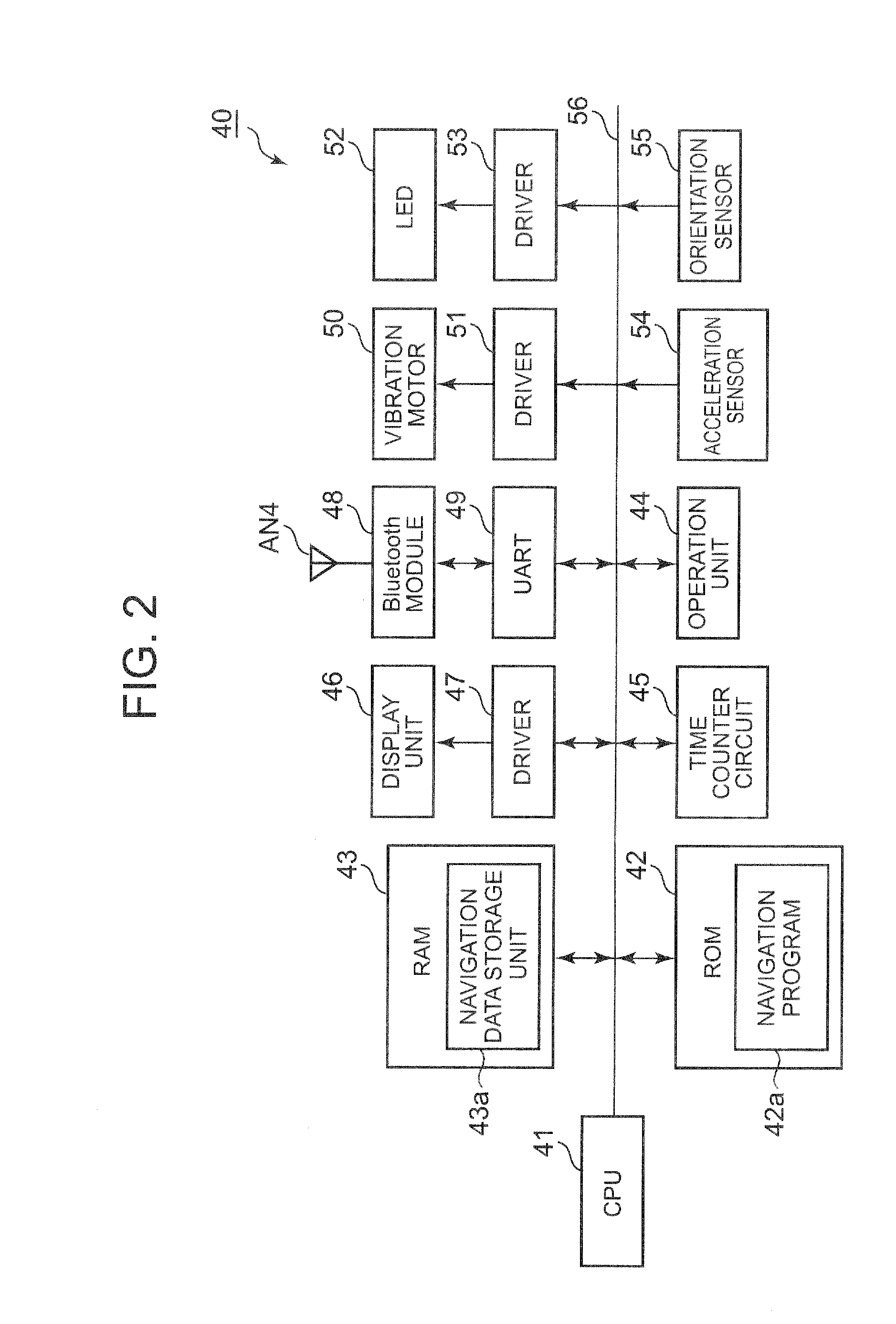 Portable terminal, navigation system, and storage medium storing program