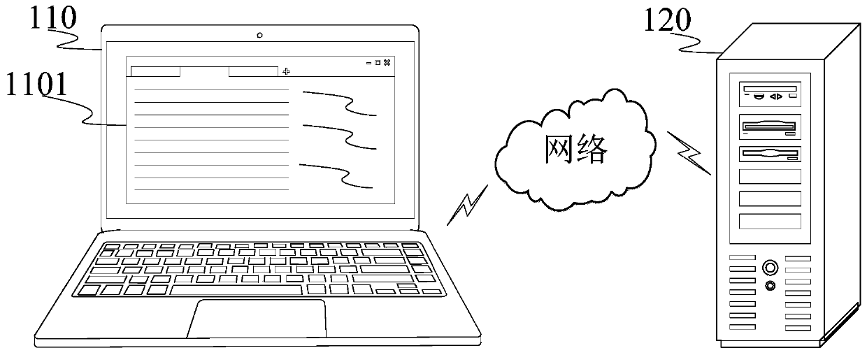 User identification method and server