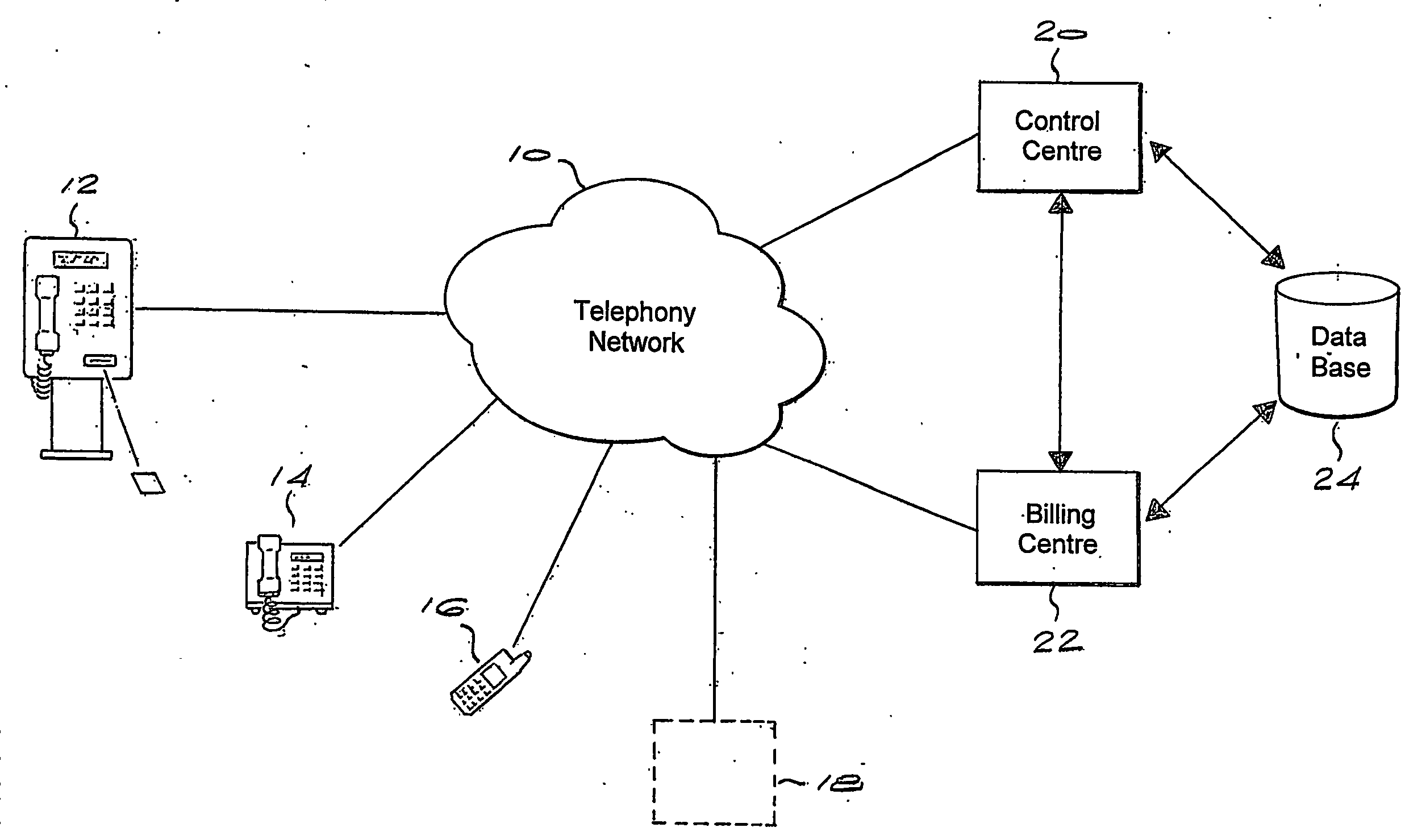 Terminal independent personal telephone services