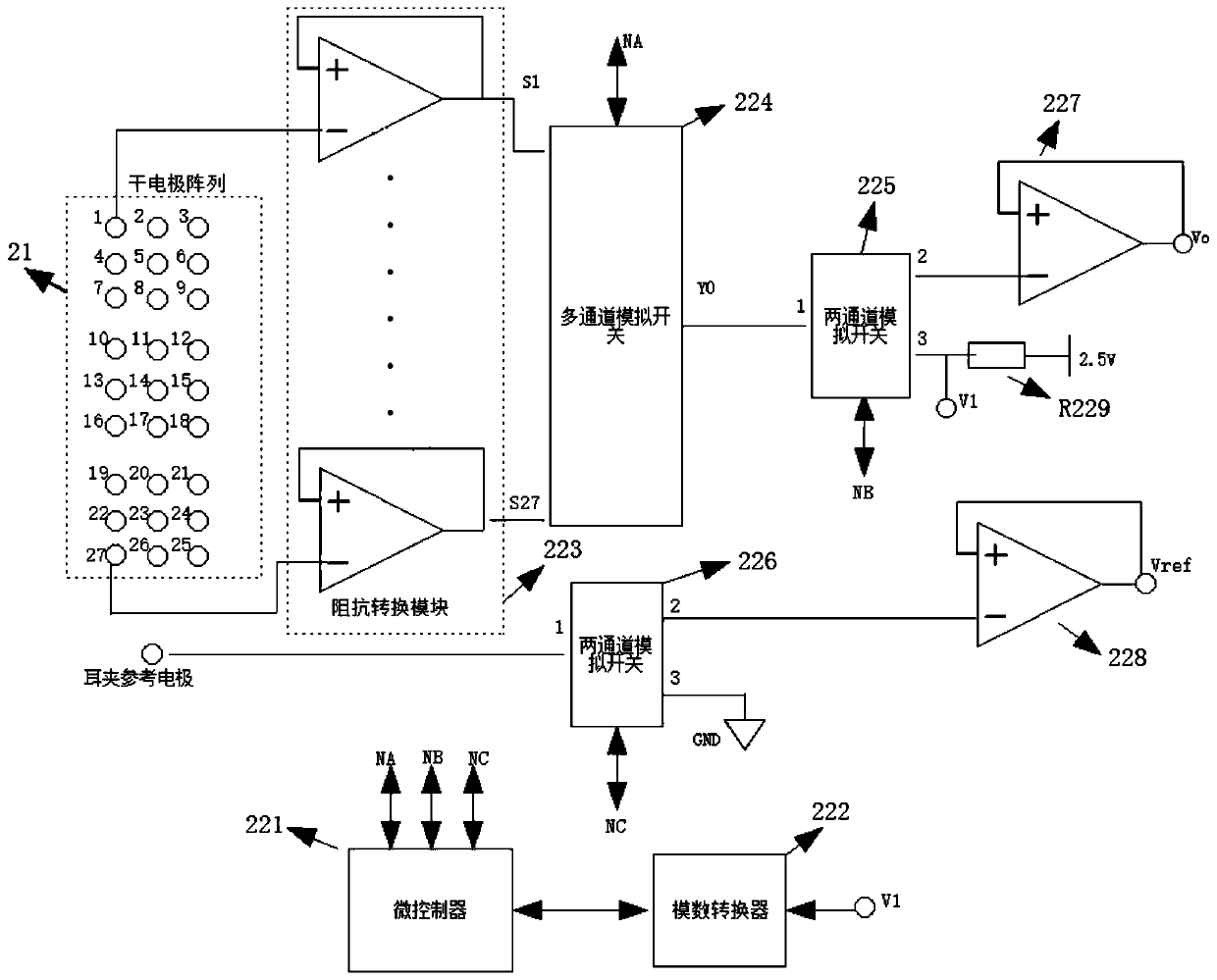 Sleep monitoring and sleep regulation-and-control device based on human body multimode signals