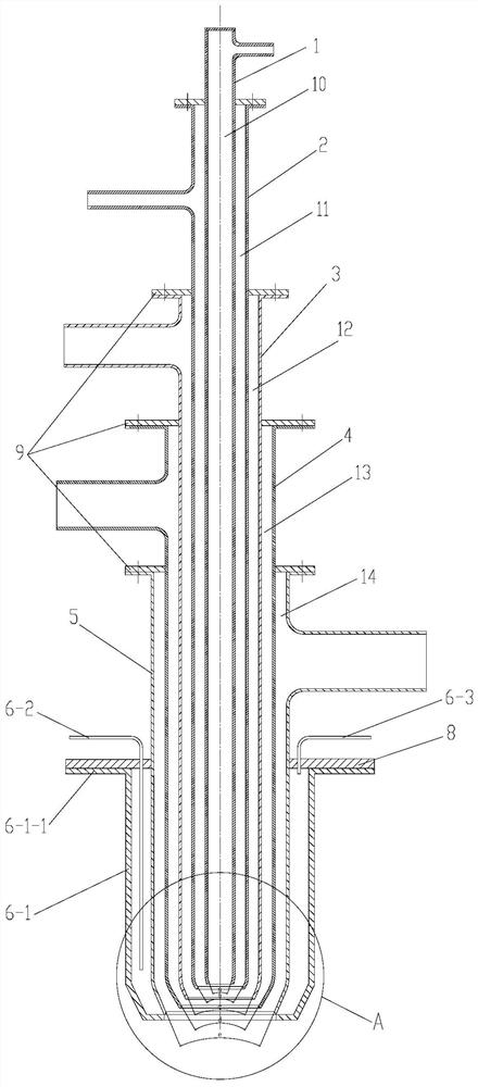 A multi-channel atomizer and gasification reaction operation method