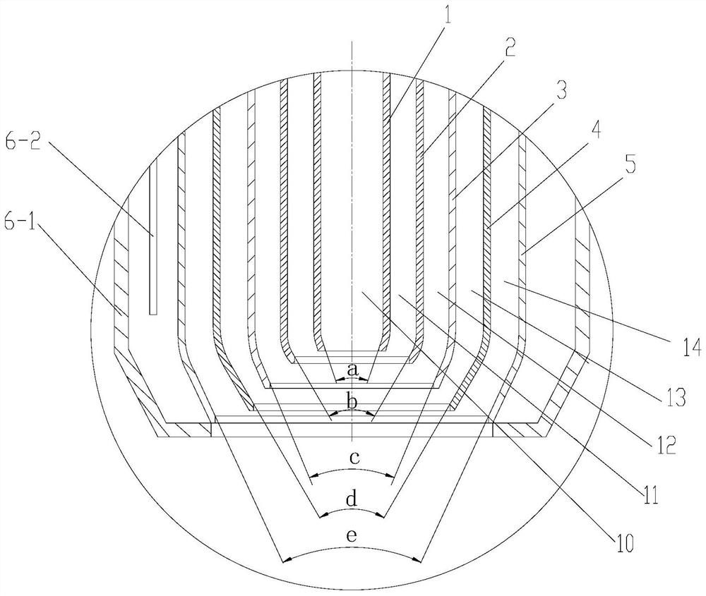 A multi-channel atomizer and gasification reaction operation method