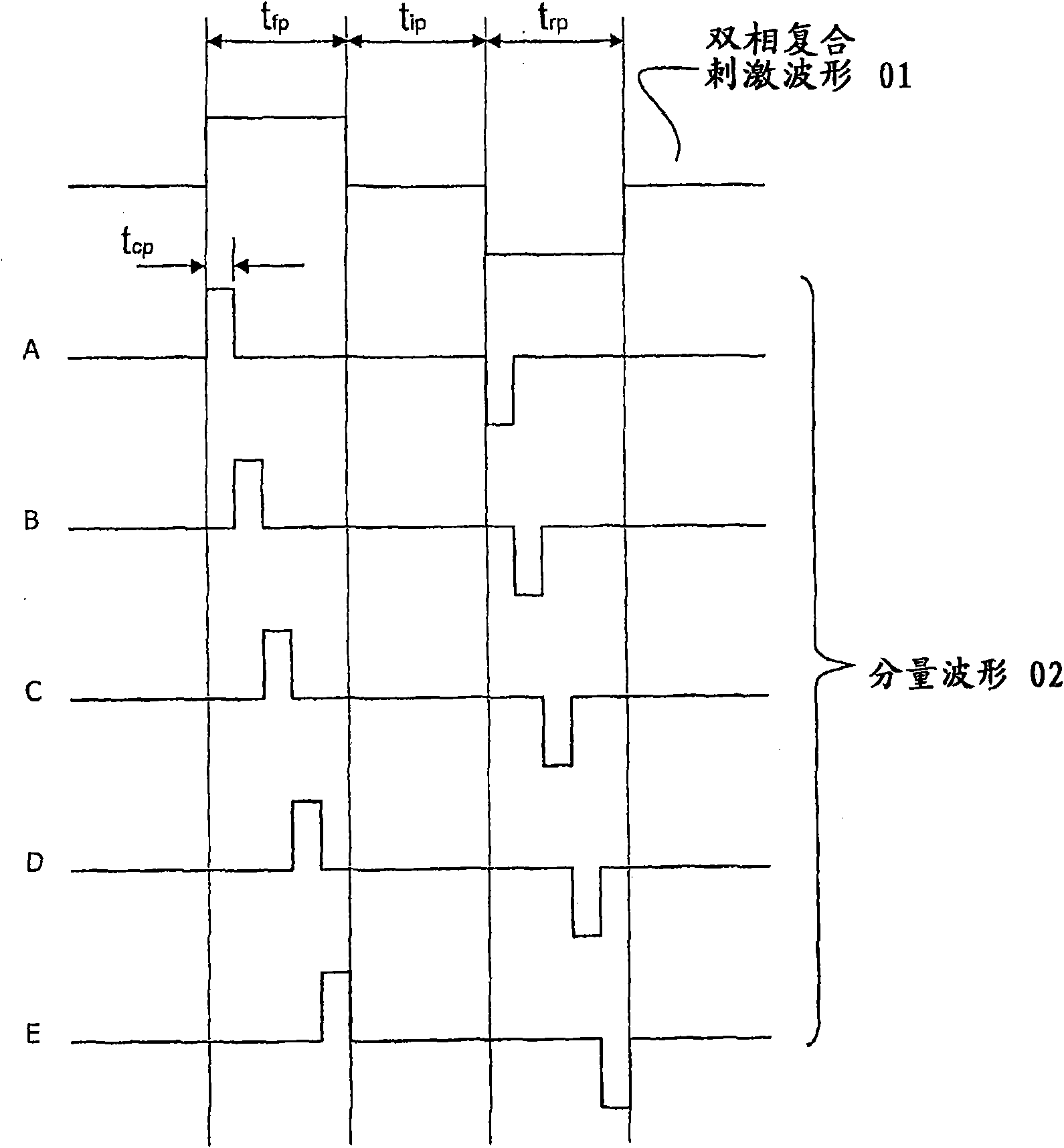 Array stimulator