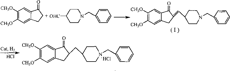 Catalyst for hydrogenation reaction of donepezil hydrochloride key intermediate and application thereof