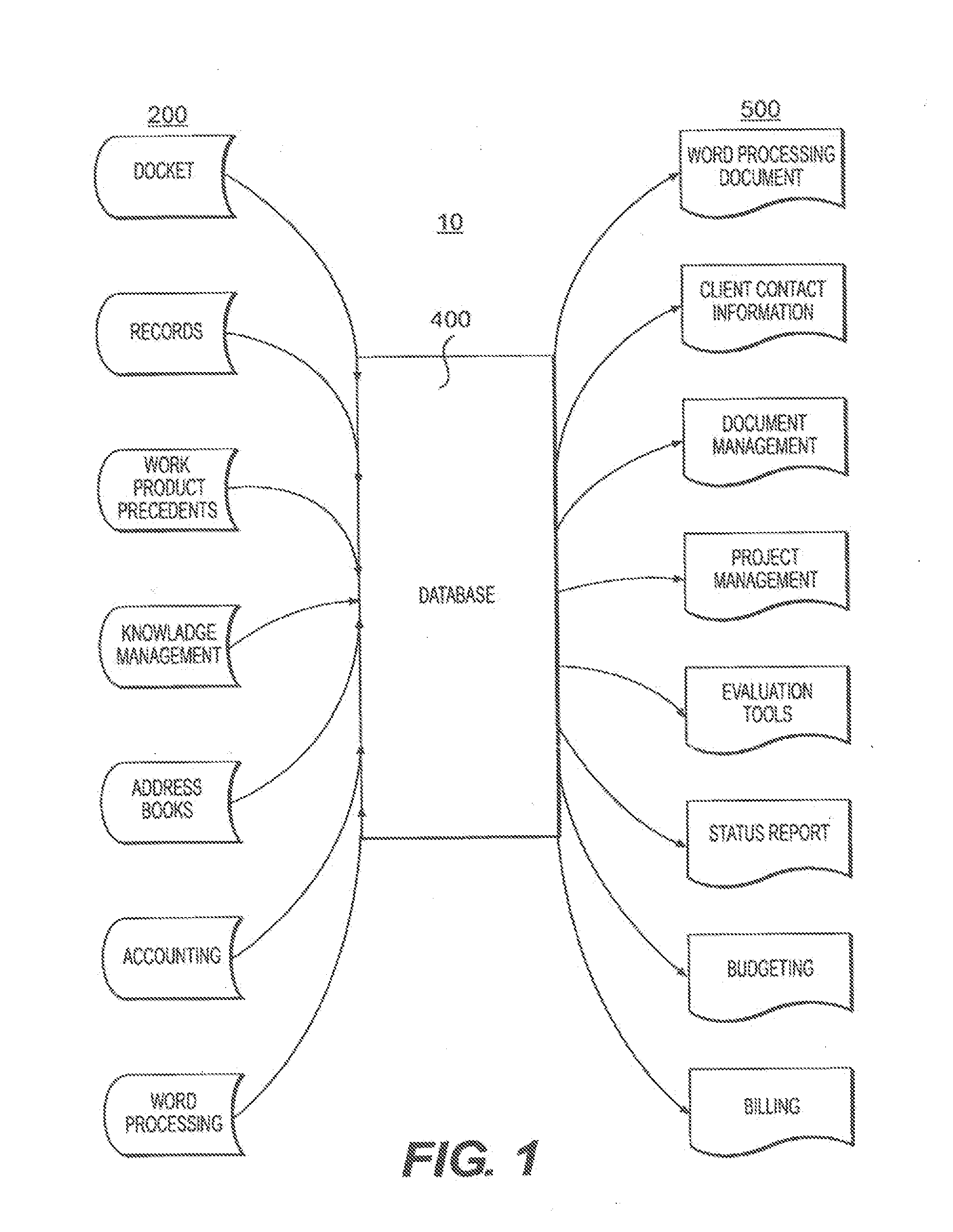 Method and system for the management of professional services project information