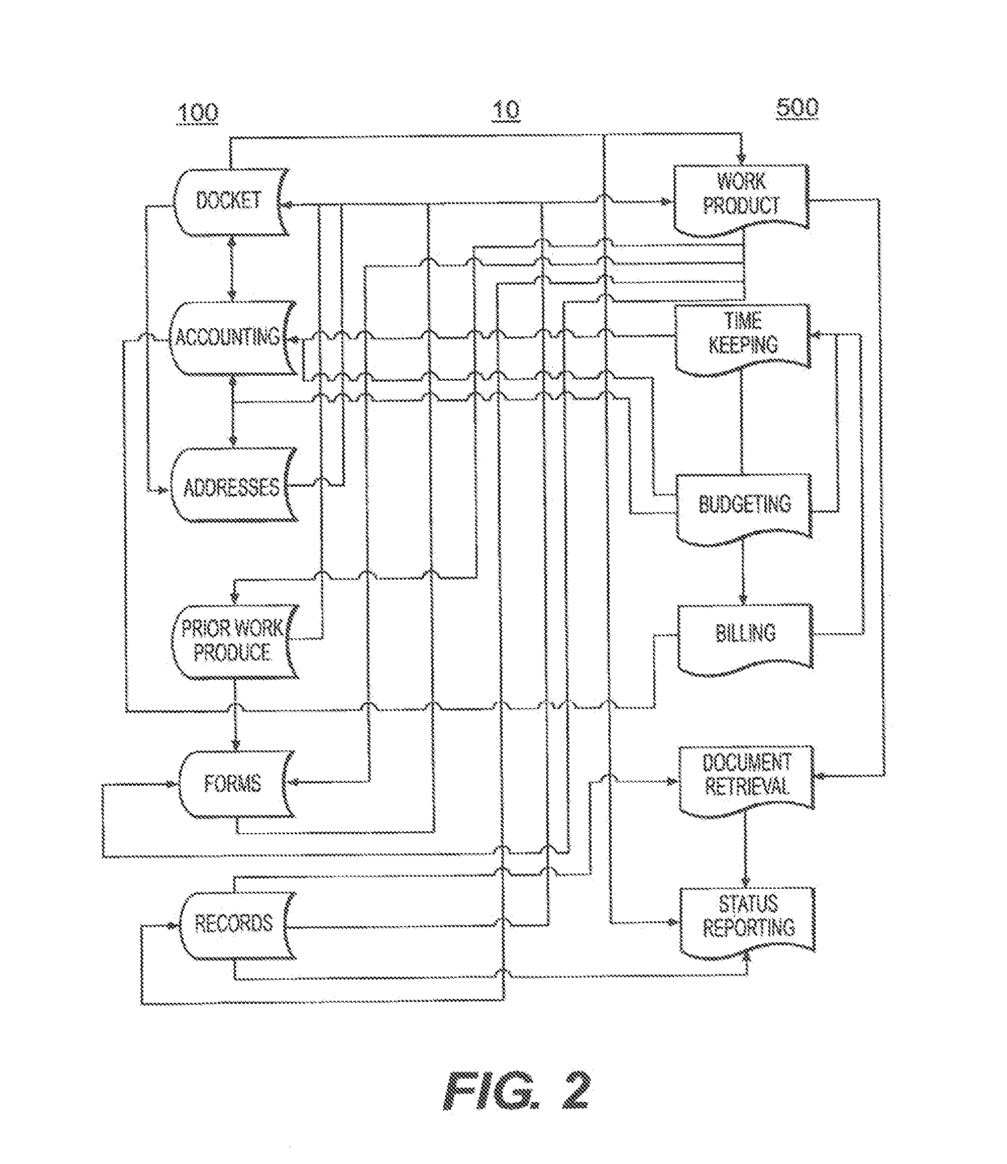 Method and system for the management of professional services project information