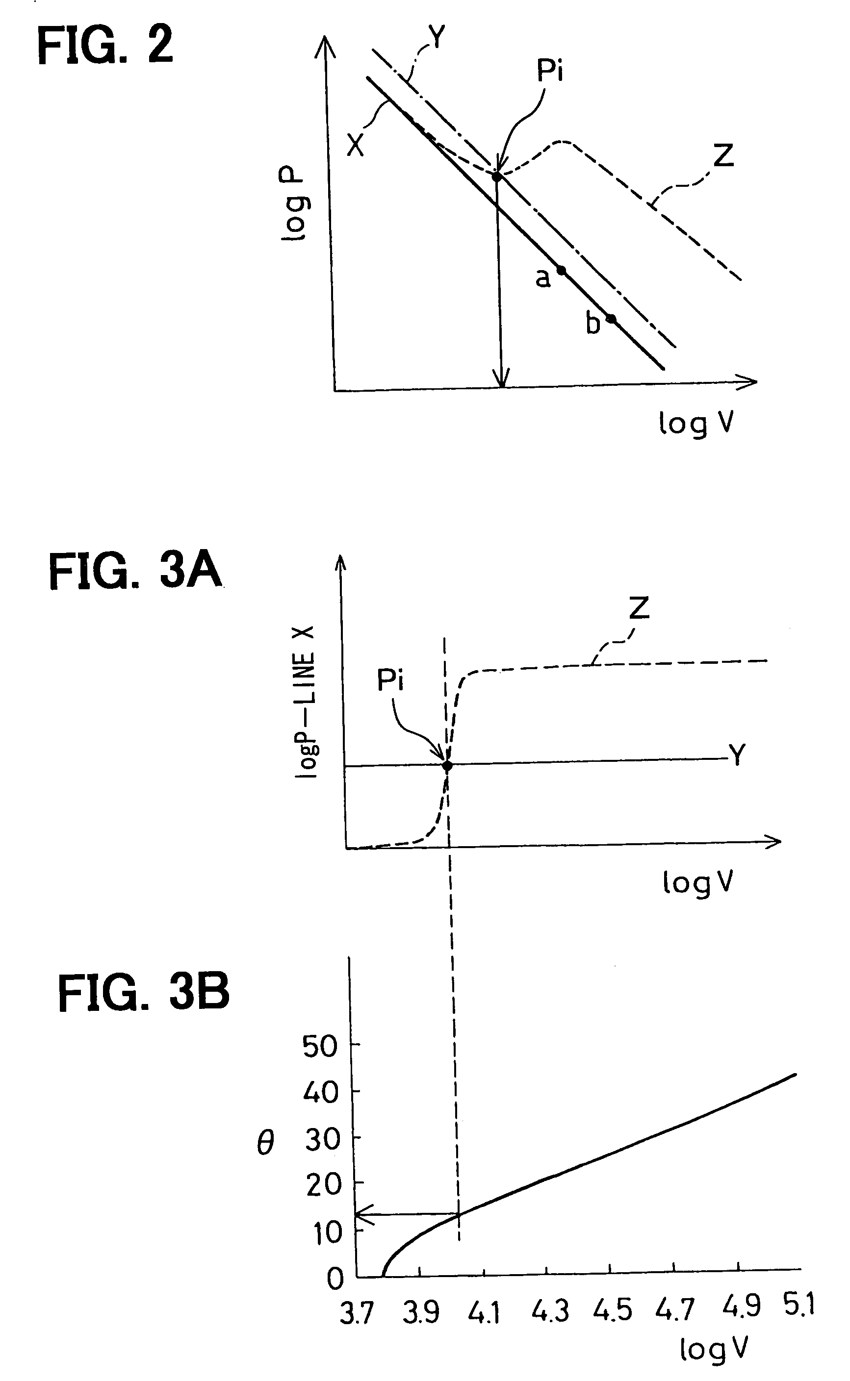 Controller for internal combustion engine