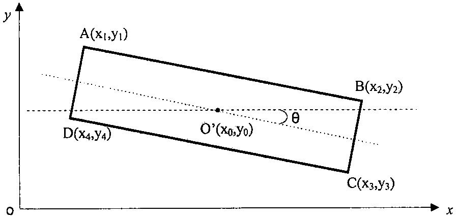 Vision measurement method for ice cream stick plane contour dimensions