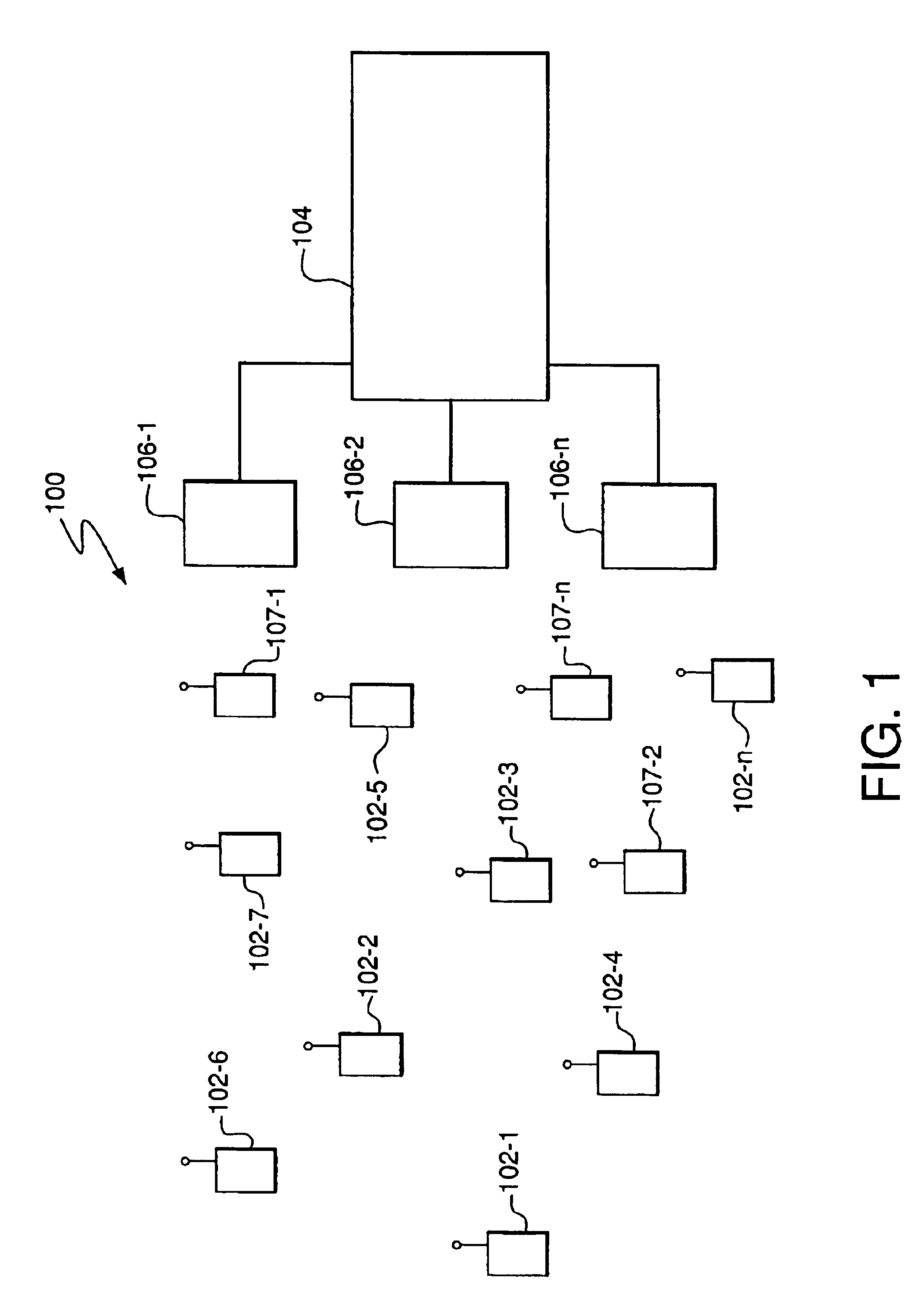 System and method for providing adaptive control of transmit power and data rate in an ad-hoc communication network