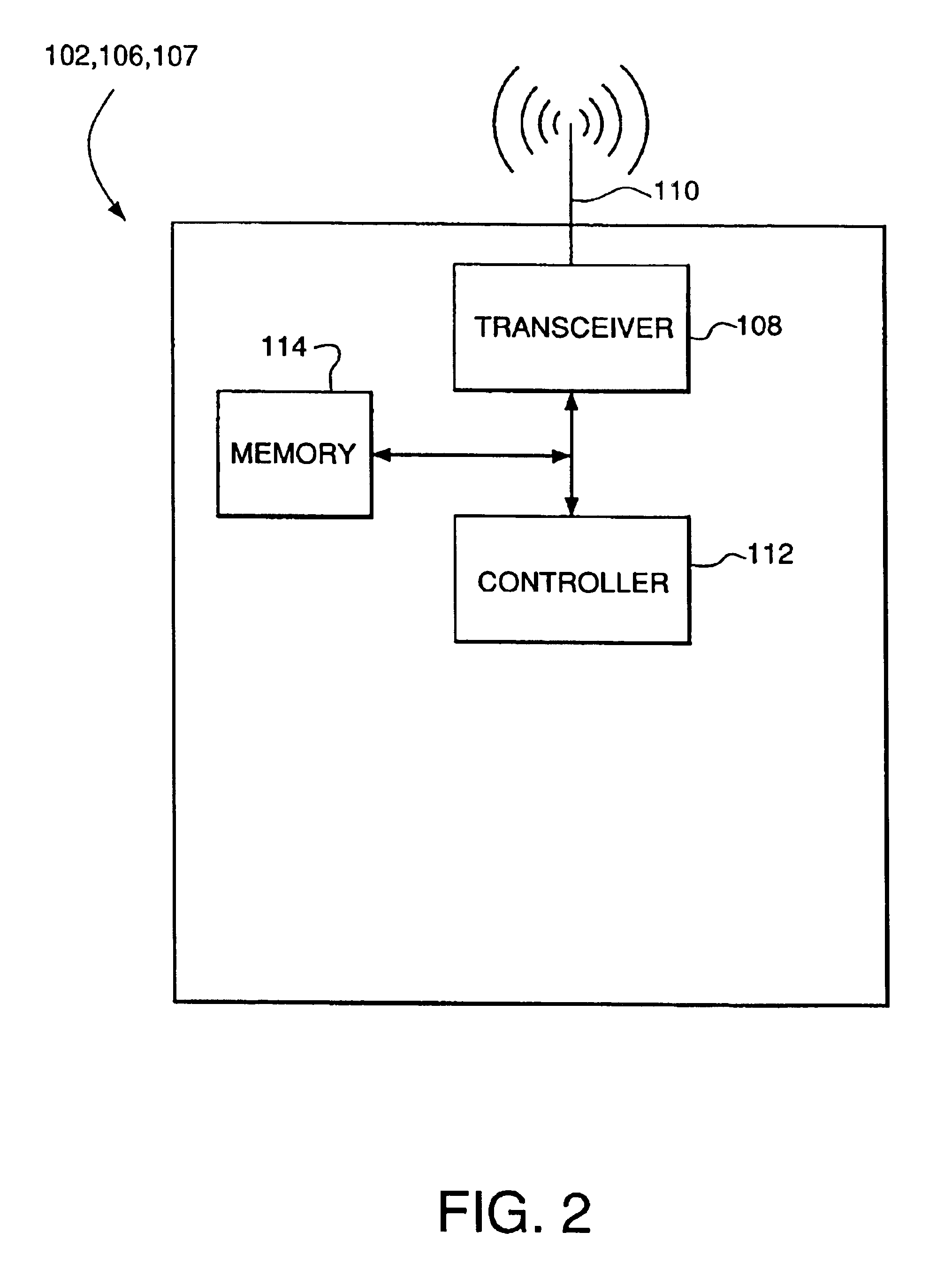 System and method for providing adaptive control of transmit power and data rate in an ad-hoc communication network