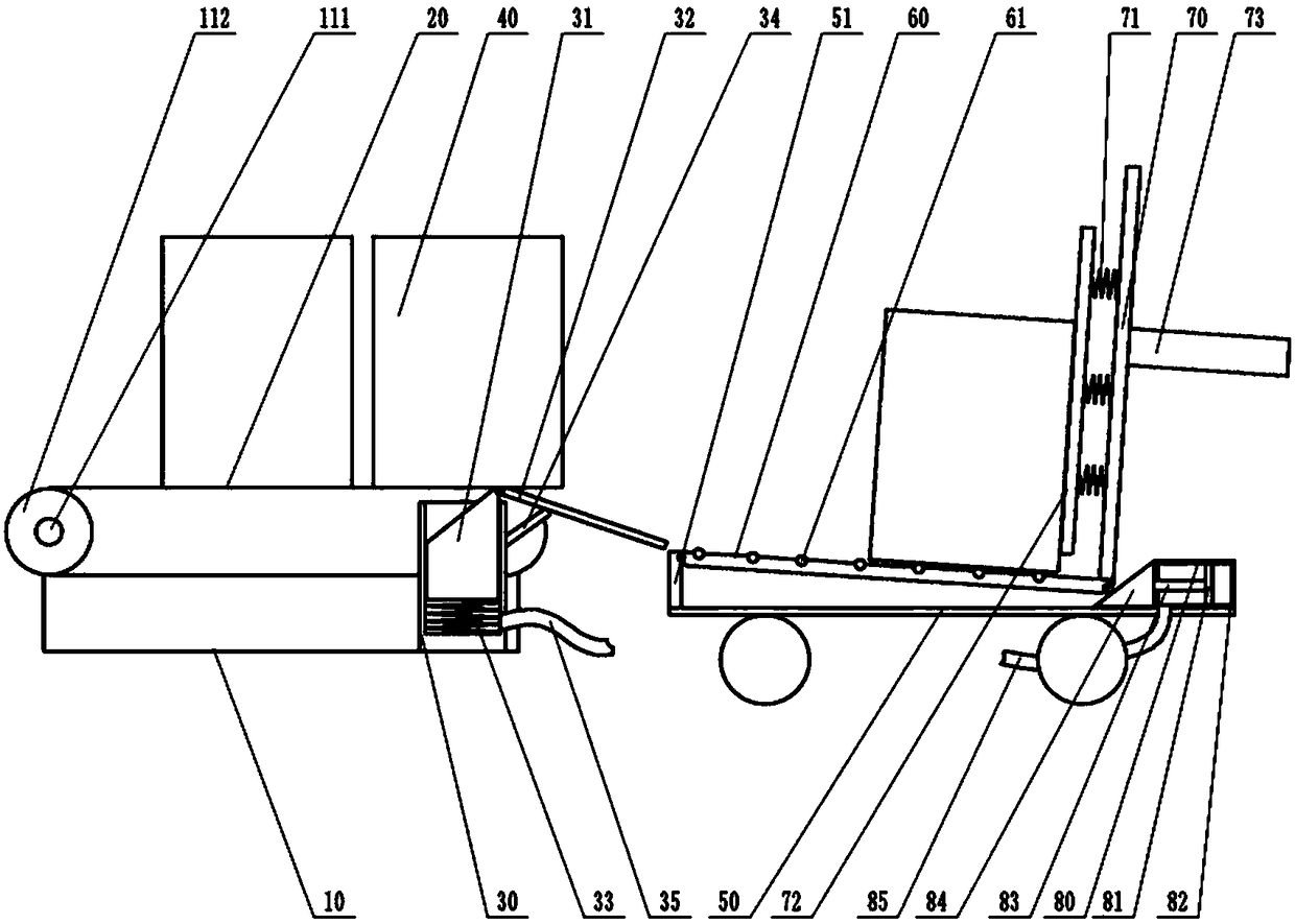 Cargo transfer transportation device