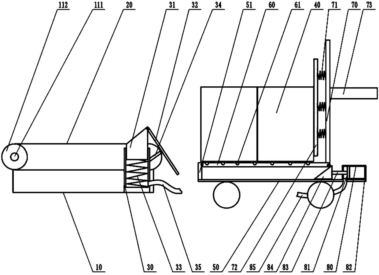 Cargo transfer transportation device