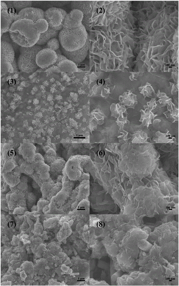 Method for improving charge-discharge cycling capacity of molybdenum disulfide by doping graphene and titanium dioxide