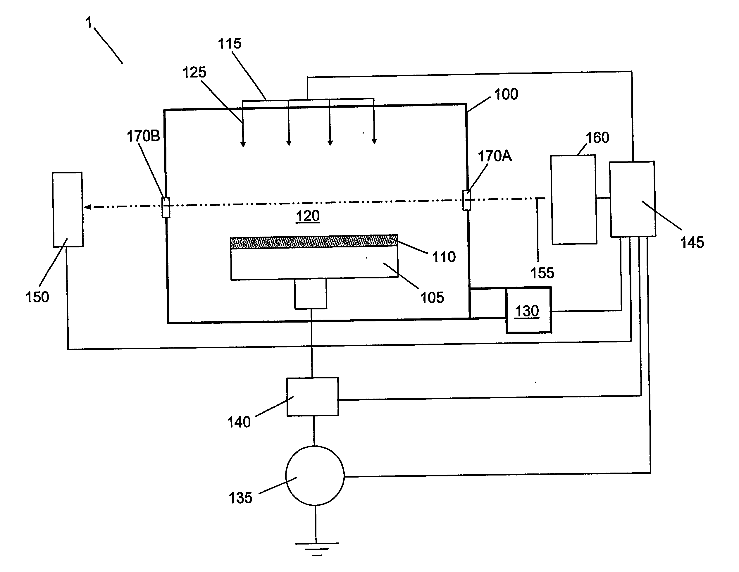 Process monitoring using infrared optical diagnostics