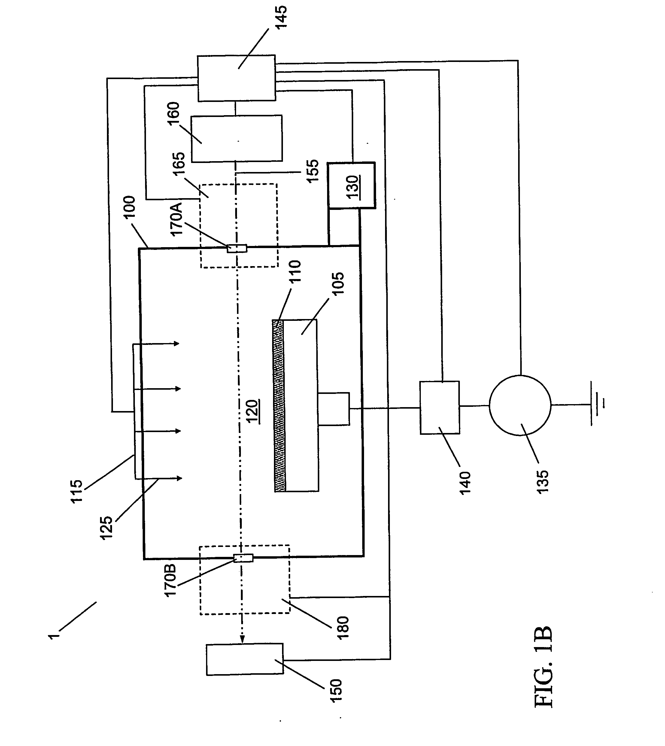 Process monitoring using infrared optical diagnostics