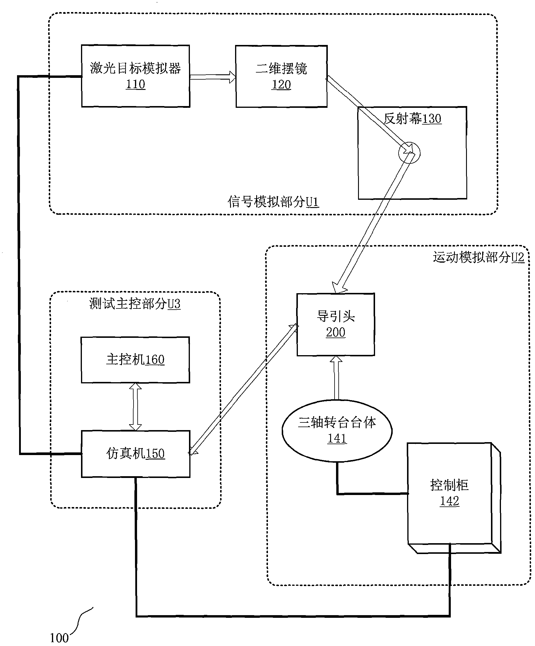 System for testing isolation of guide head of laser terminal guided projectile