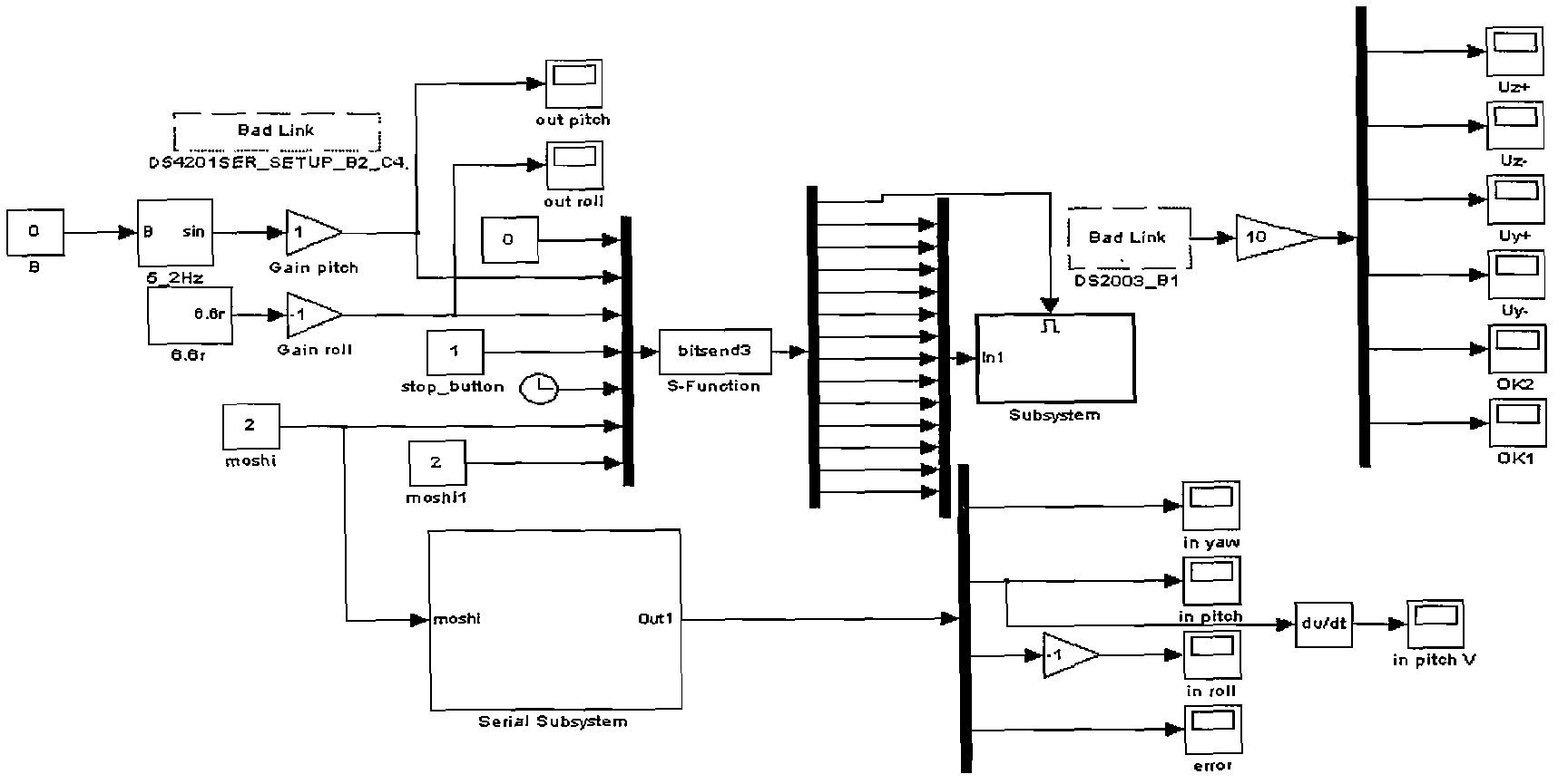 System for testing isolation of guide head of laser terminal guided projectile