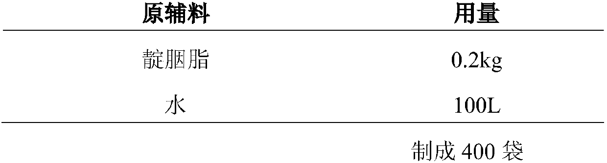 Indigo carmine mucosa dyeing agent and preparation method thereof