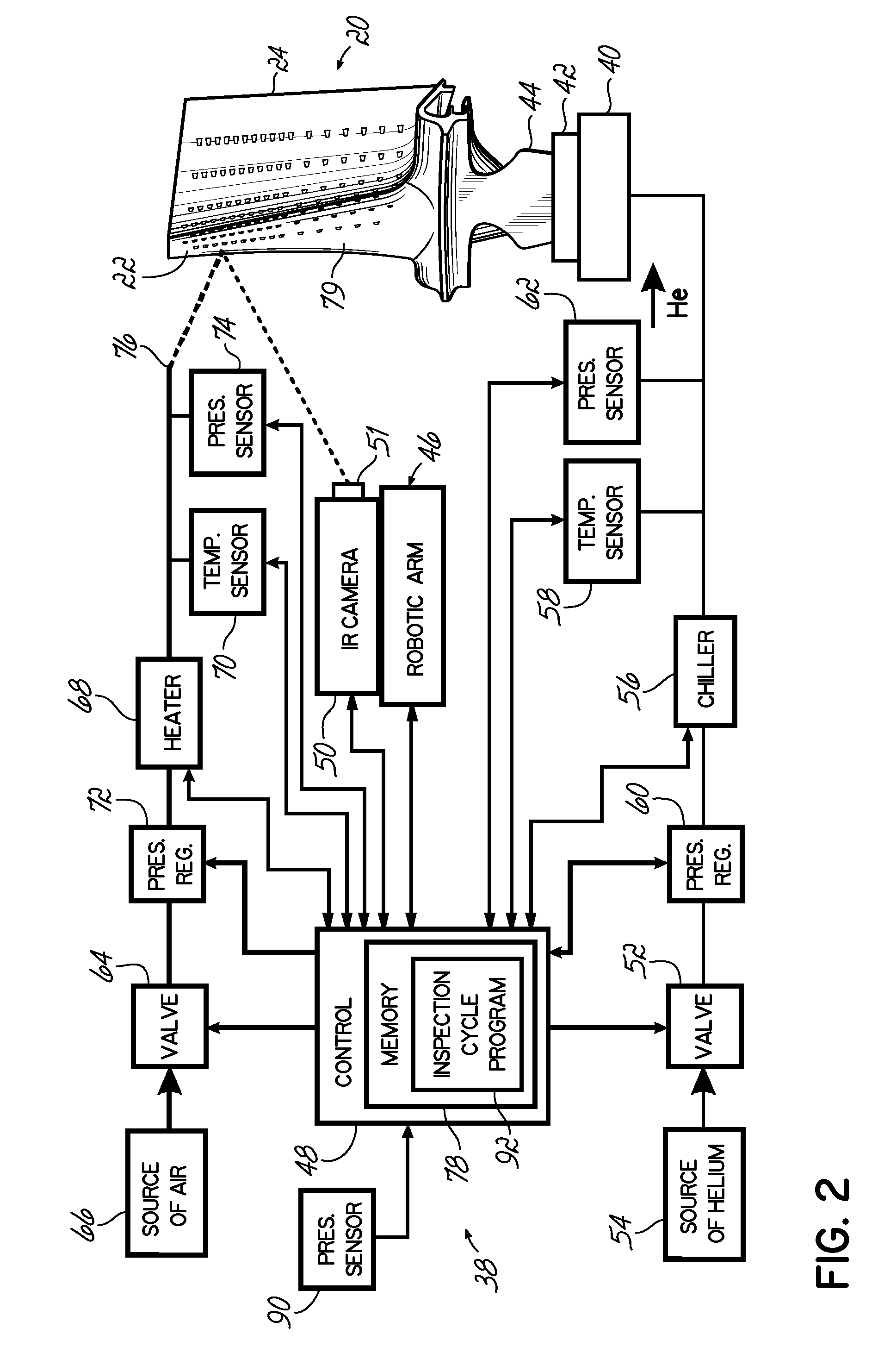 Apparatus and method for analyzing relative outward flow characterizations of fabricated features