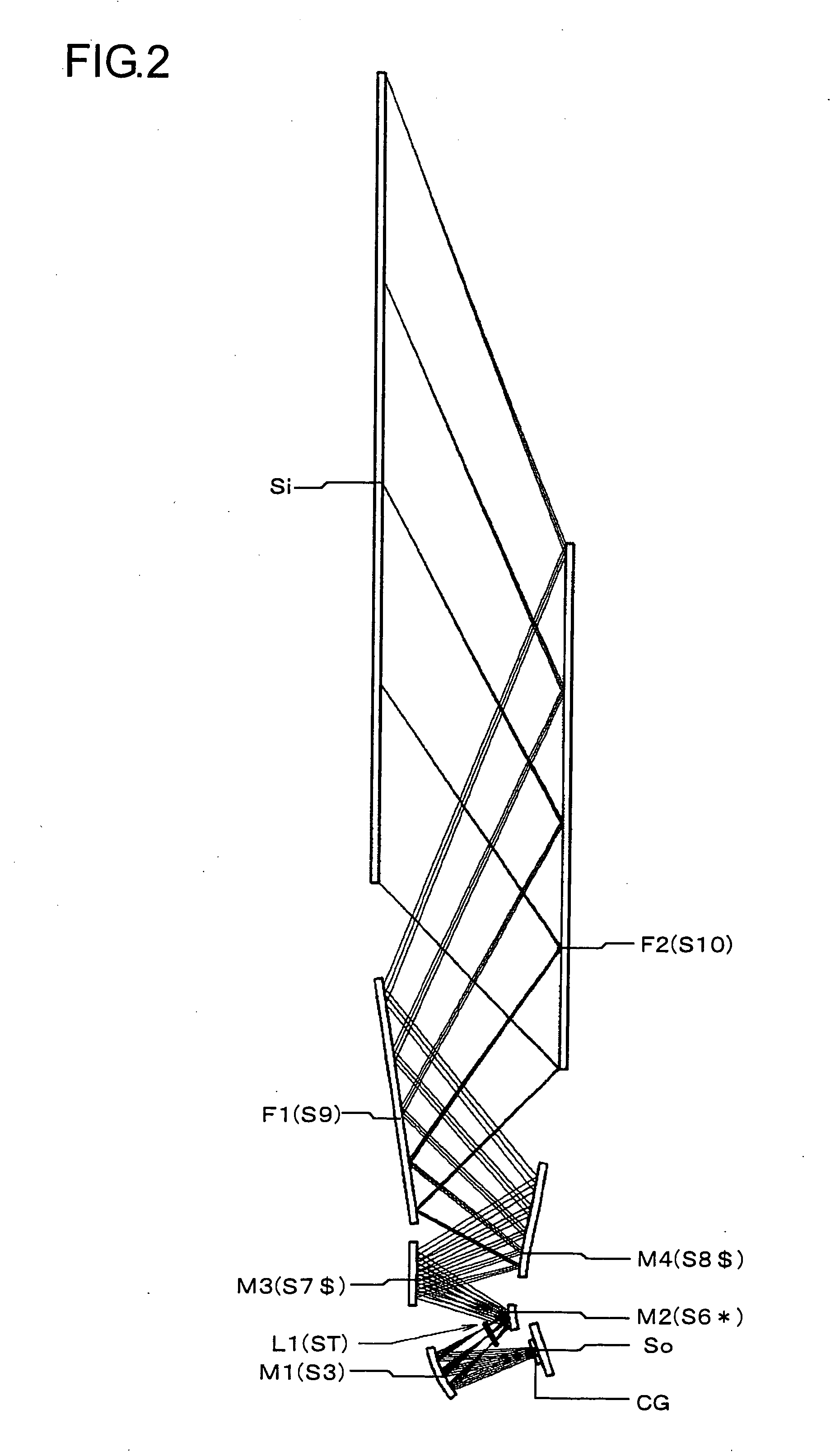 Projection optical system