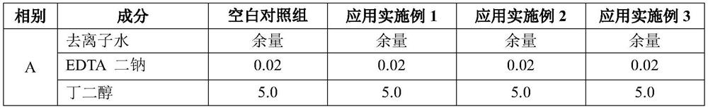 Acne removal composition as well as preparation method and application thereof