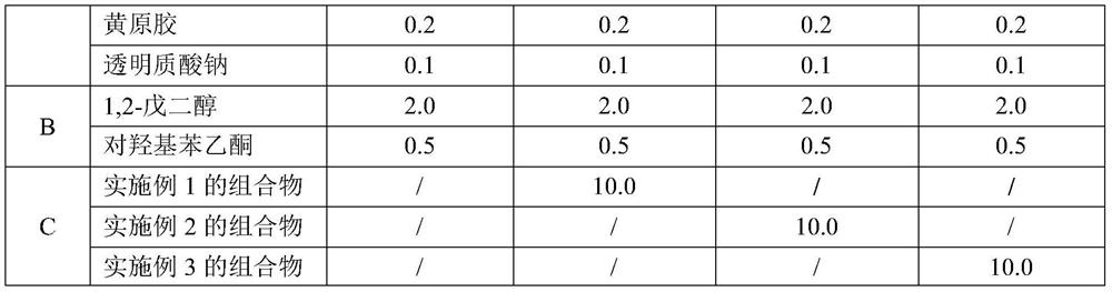 Acne removal composition as well as preparation method and application thereof