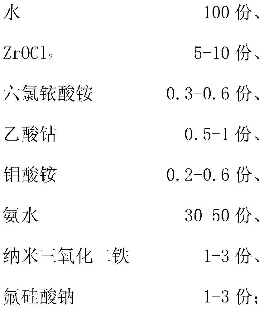 Preparation method of fluorescent whitening agent