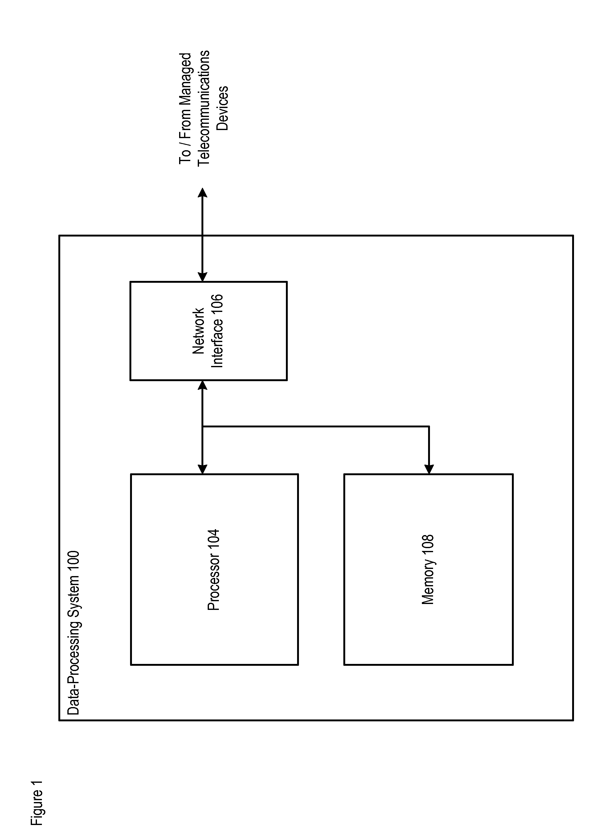 Dialing Plan Analysis and Cleanup