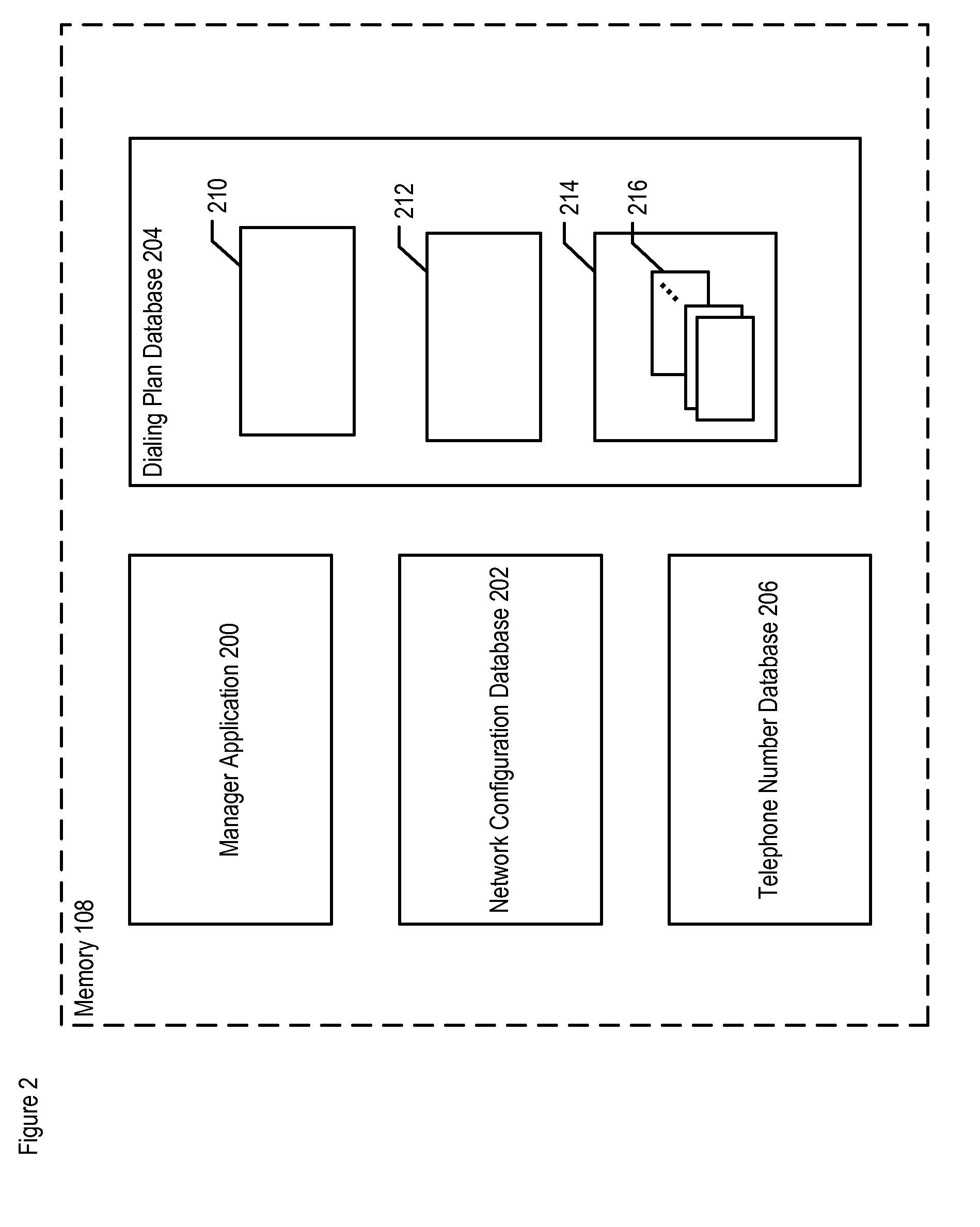 Dialing Plan Analysis and Cleanup