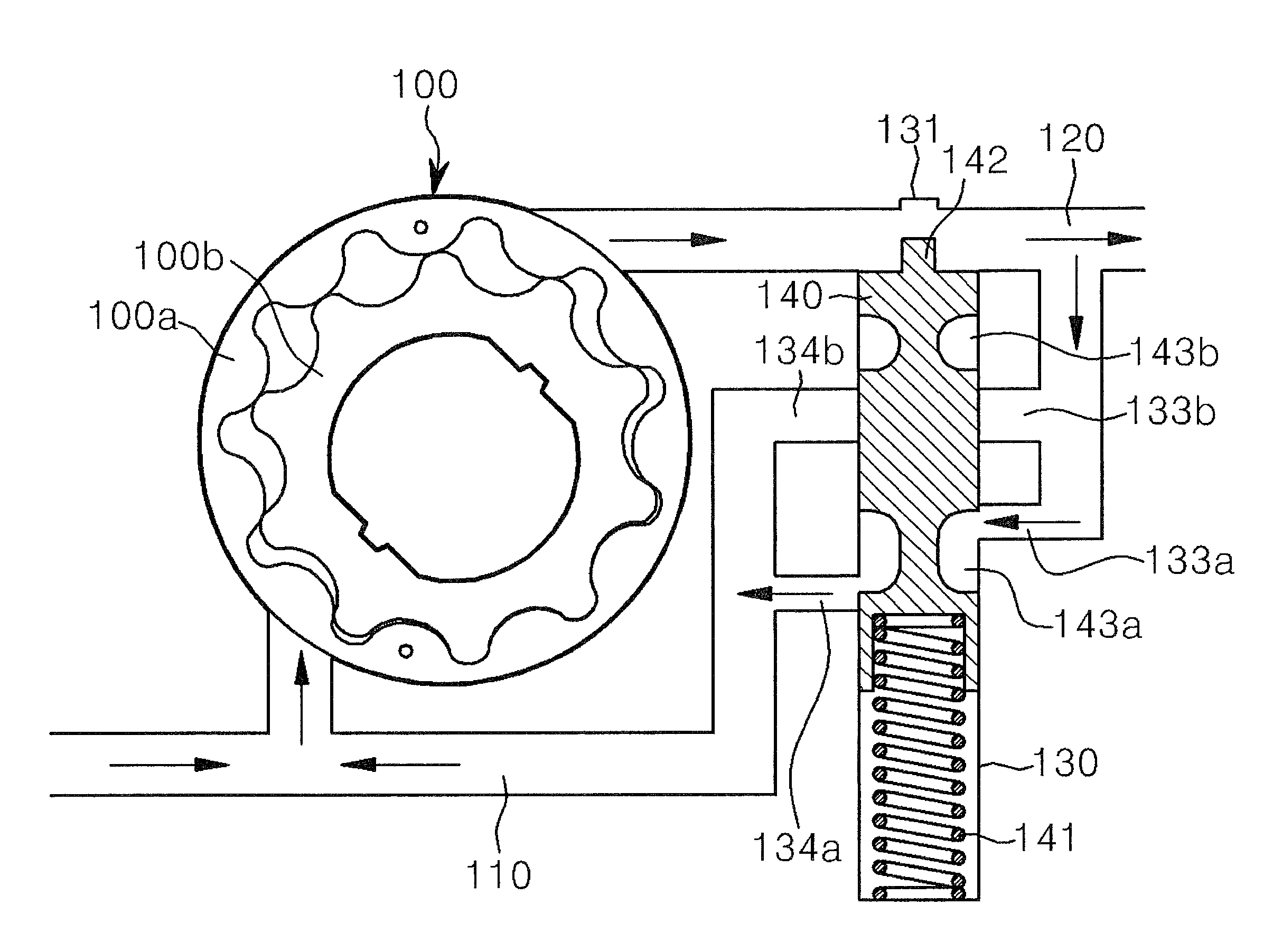 Variable oil pump