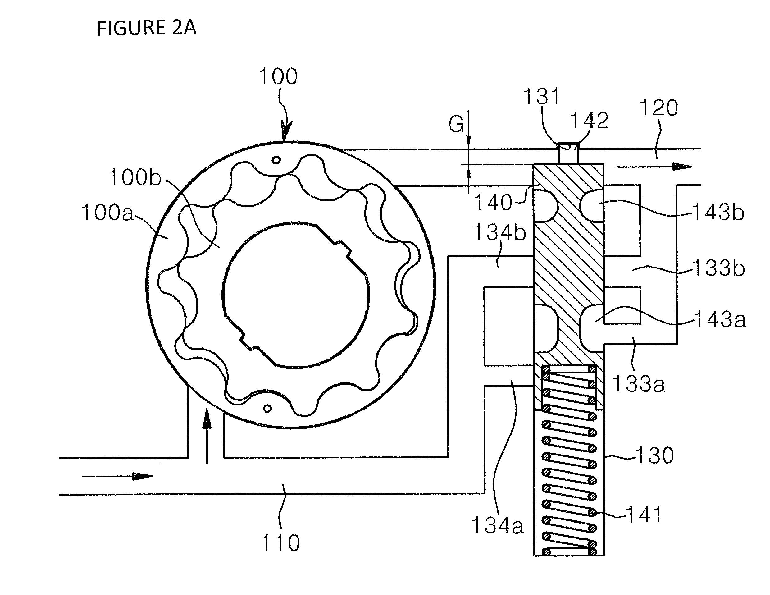 Variable oil pump