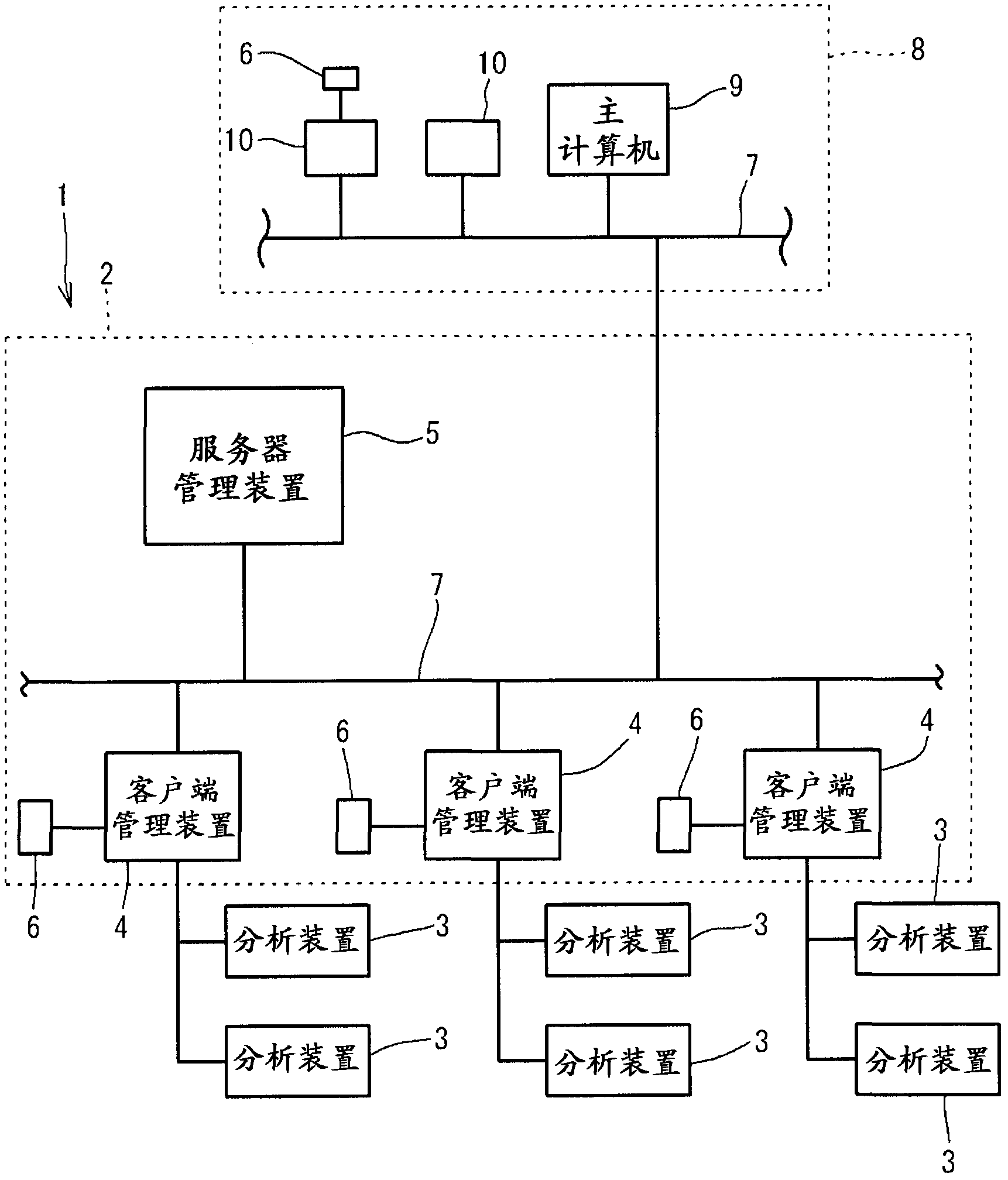 Clinical laboratory test information system