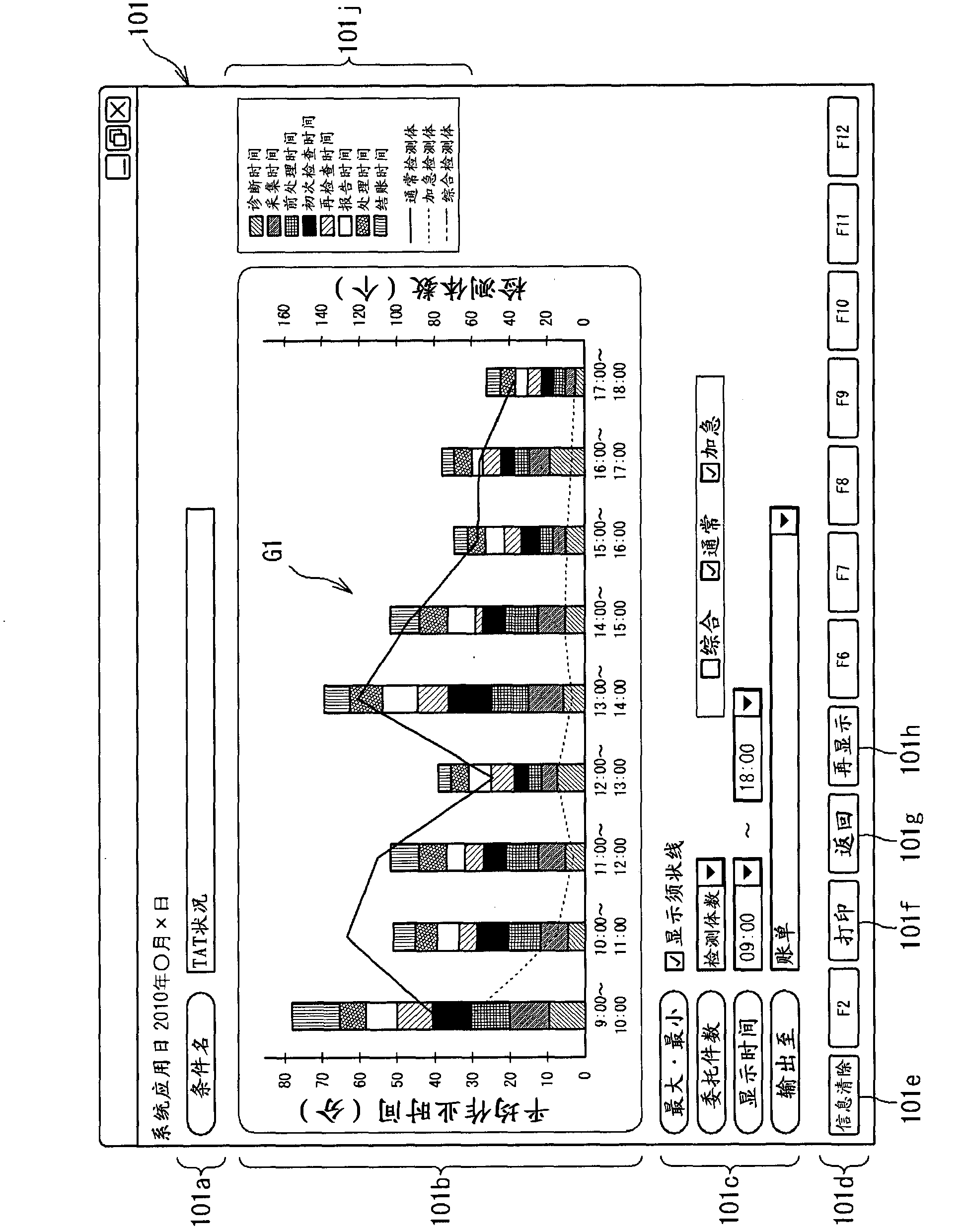 Clinical laboratory test information system