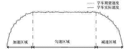 Ink droplet droppoint deviation compensation method in bidirectional printing of inkjet printer