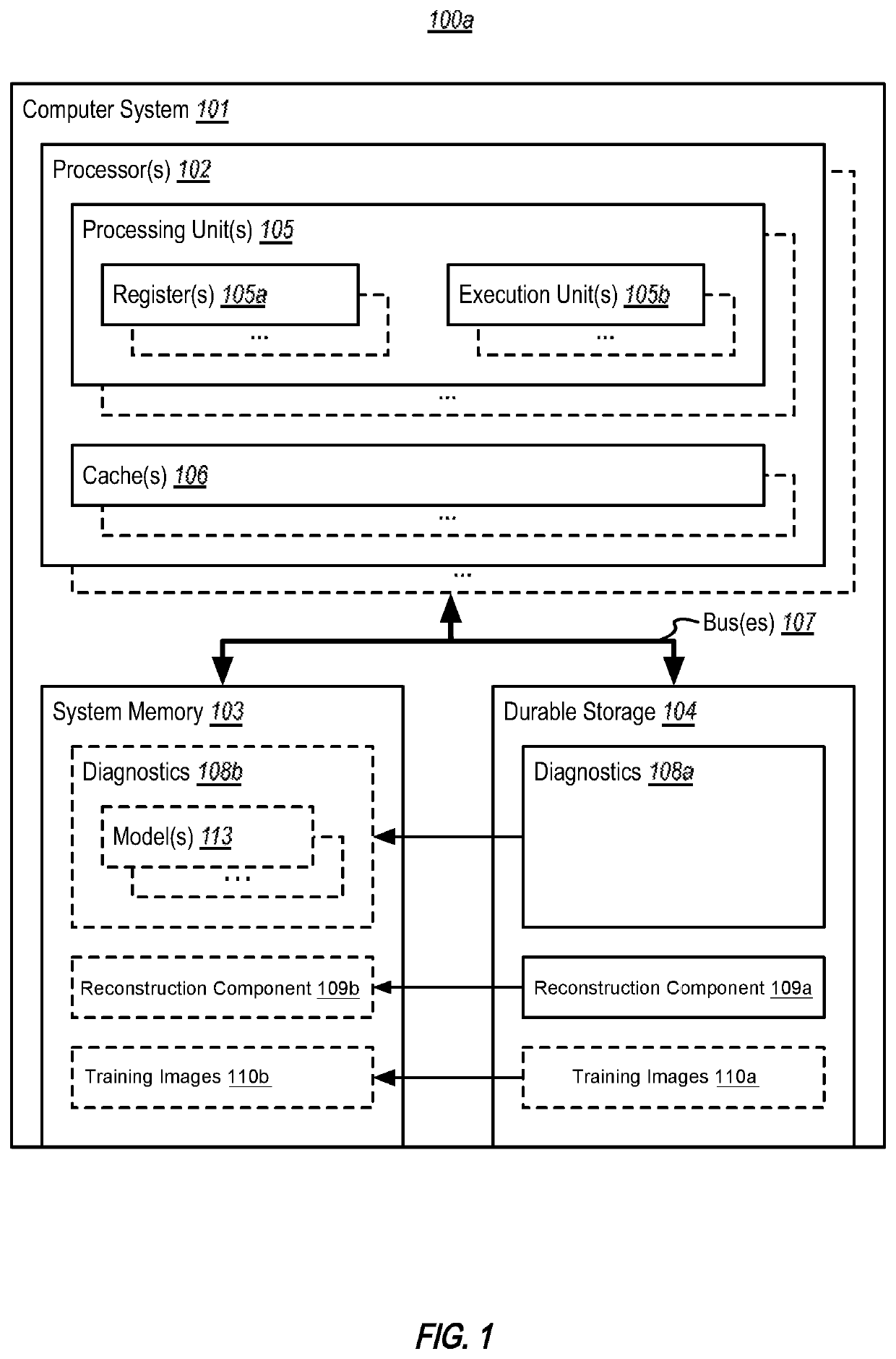 Systems and methods of computed tomography image reconstruction