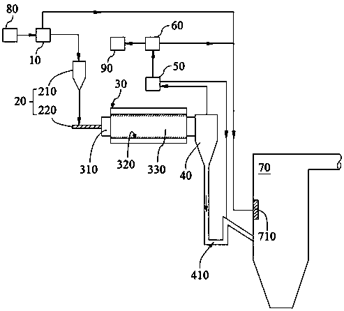 Environment-friendly continuous oil sludge treatment process