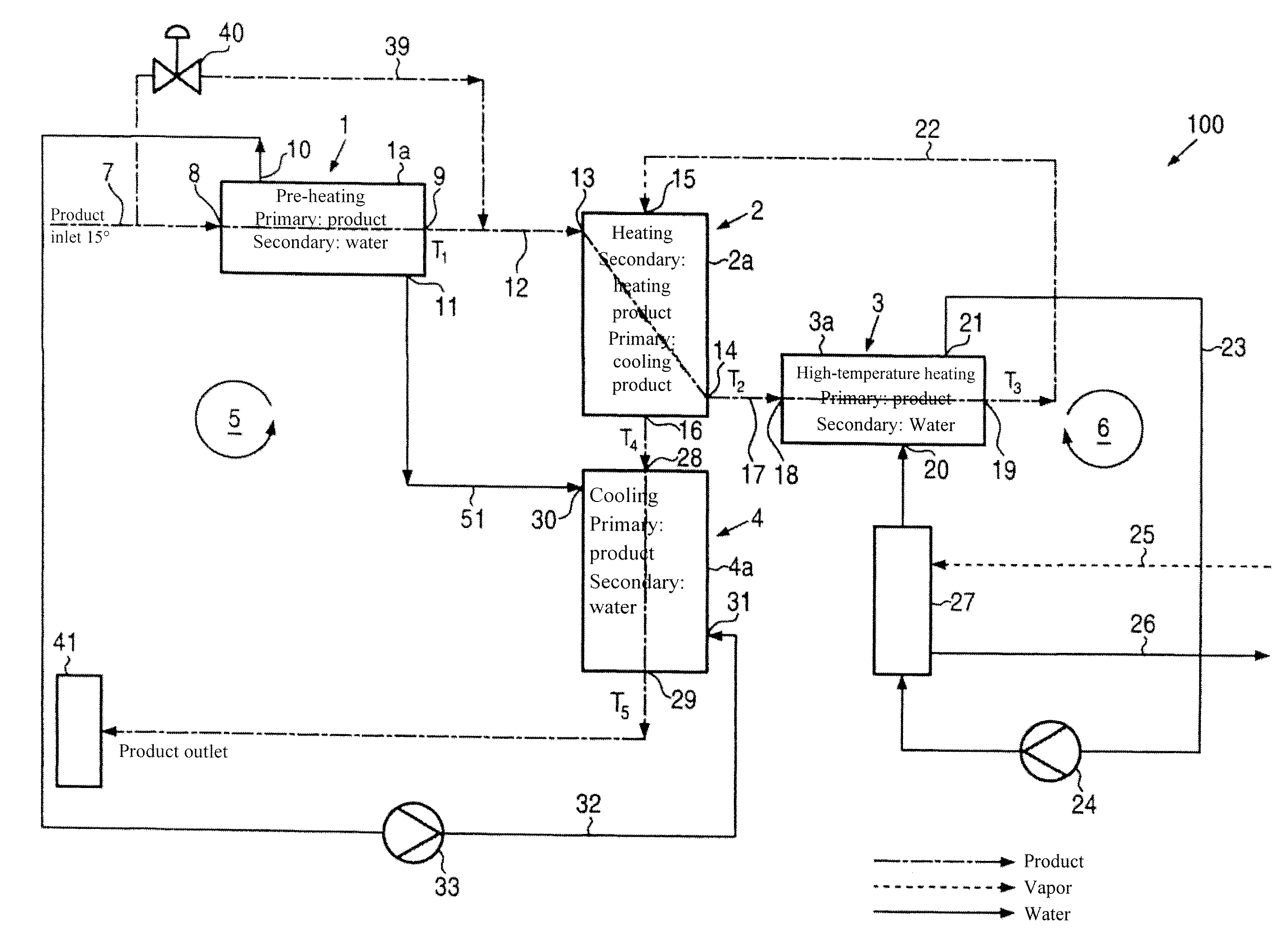 Method and Device for Heating, In Particular Highly Viscous Products