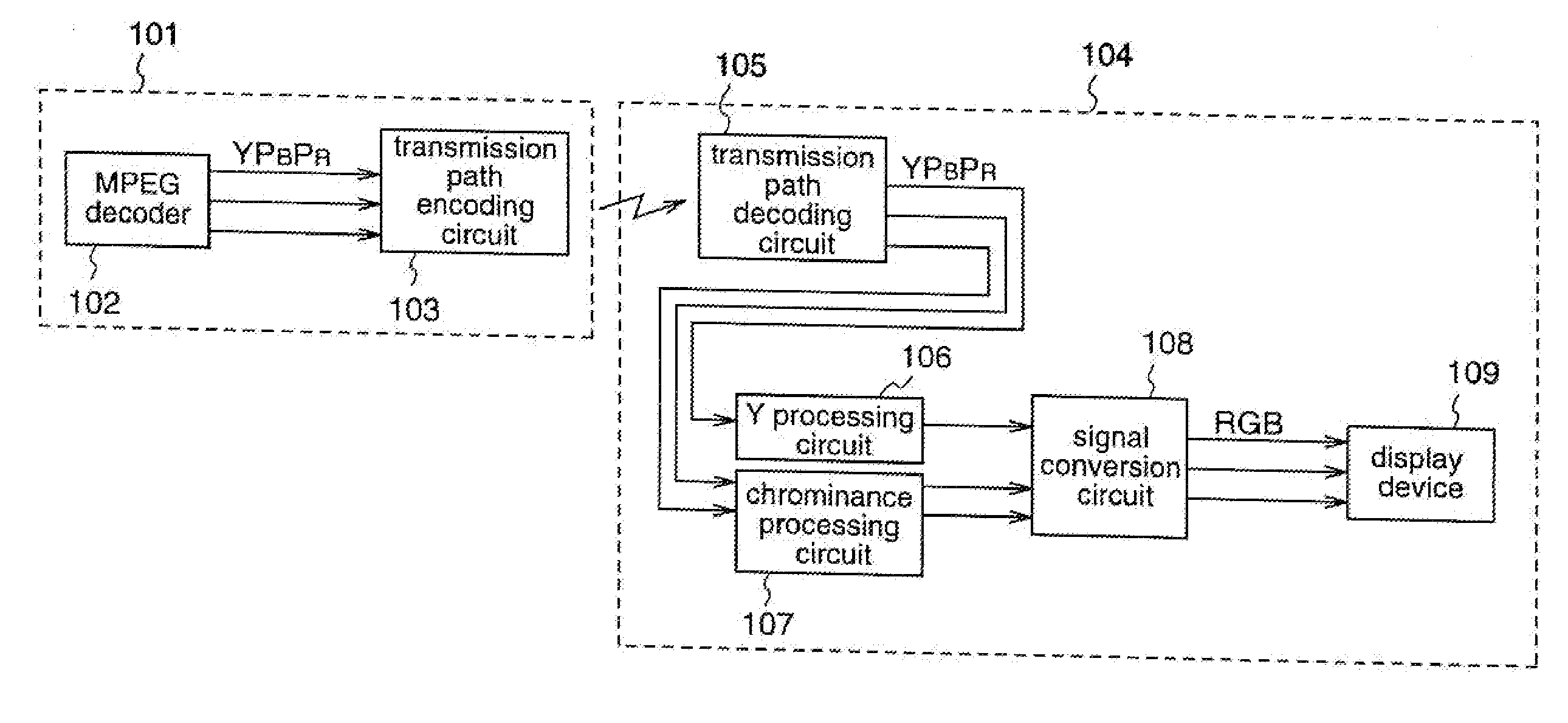 Signal transmission system