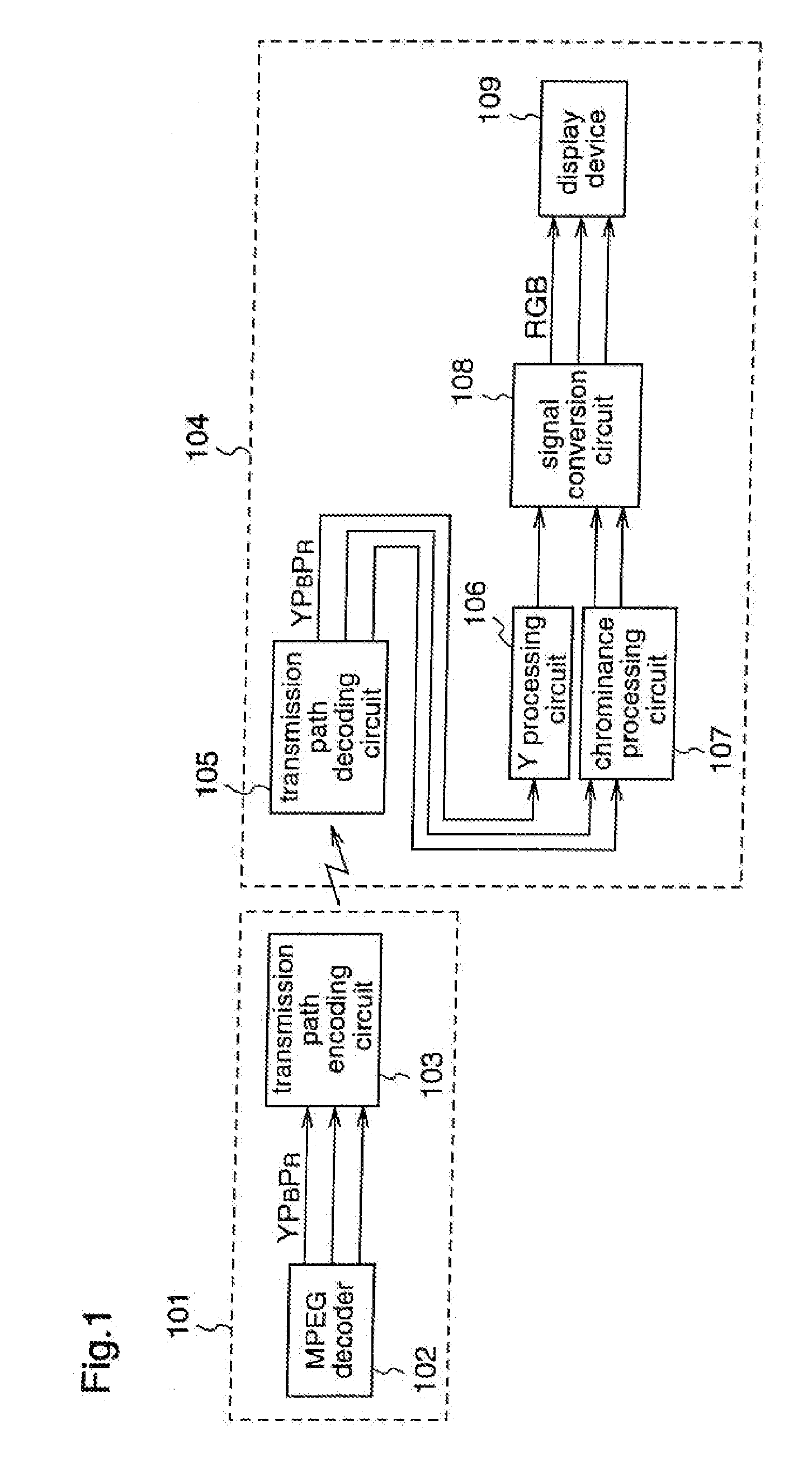 Signal transmission system