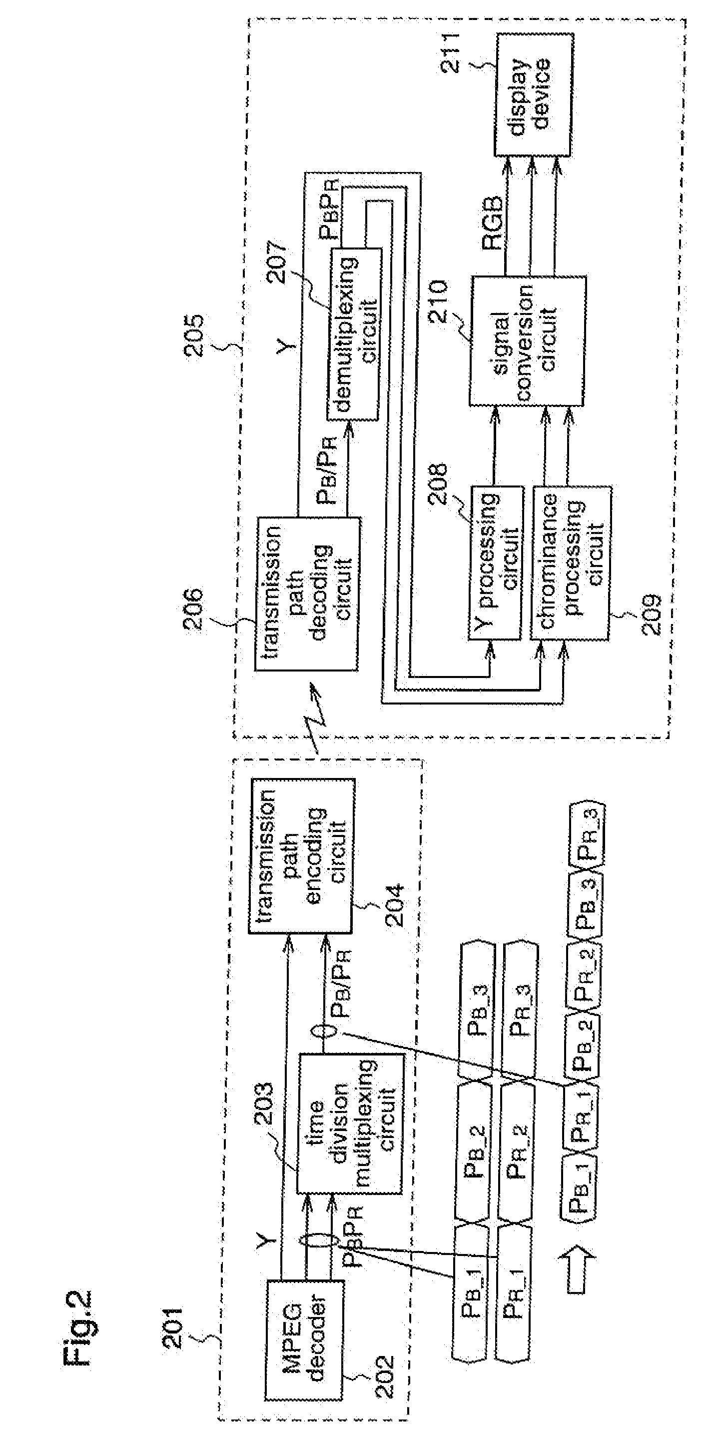 Signal transmission system